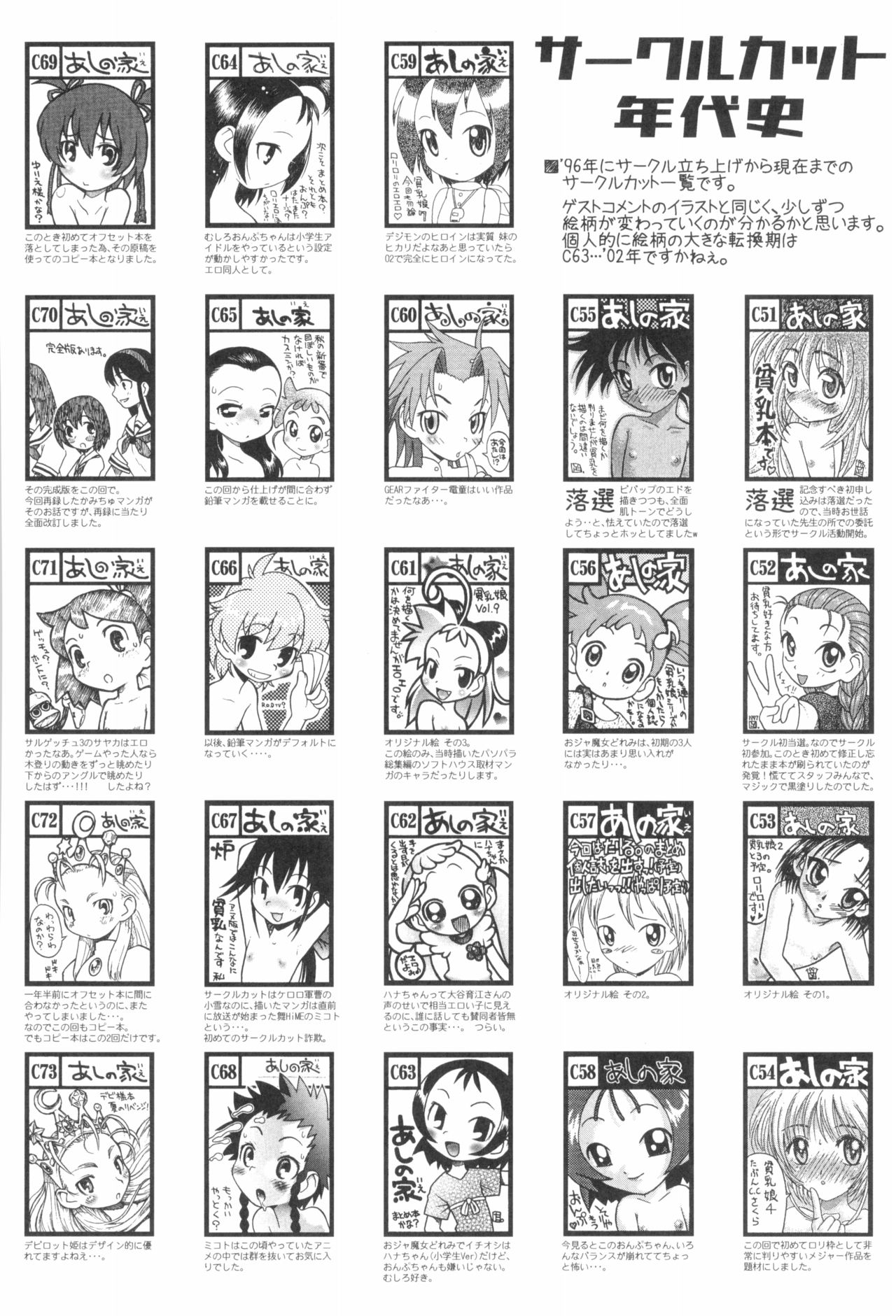 (C96) [あしの家 (たりる。)] Dextarity (よろず)