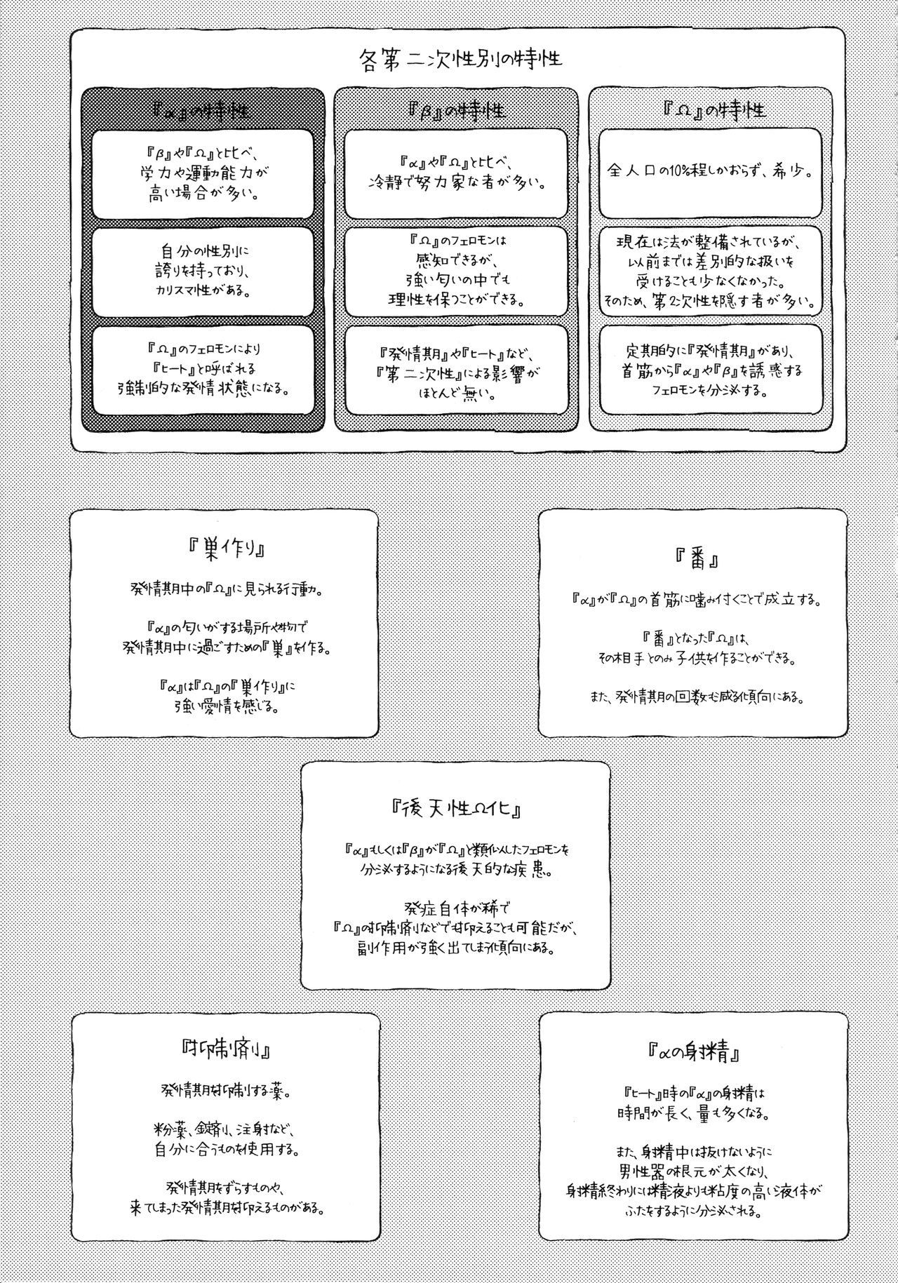 (C96) [クロうーろん (白石クロ、うーろん)] 猫に成りたかった虎。虎を愛した白虎。 (ガールズ&パンツァー)