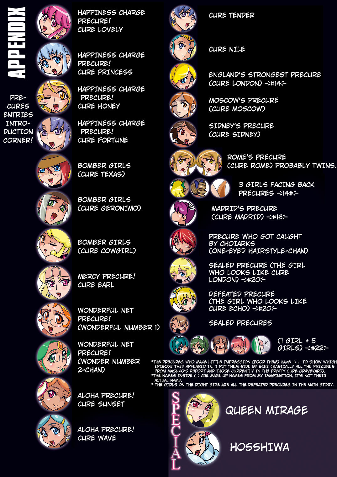 [スタジオみずよーかん (東戸塚らいすた)] HAPPINESS SLAVES (ハピネスチャージプリキュア!) [英訳] [DL版]