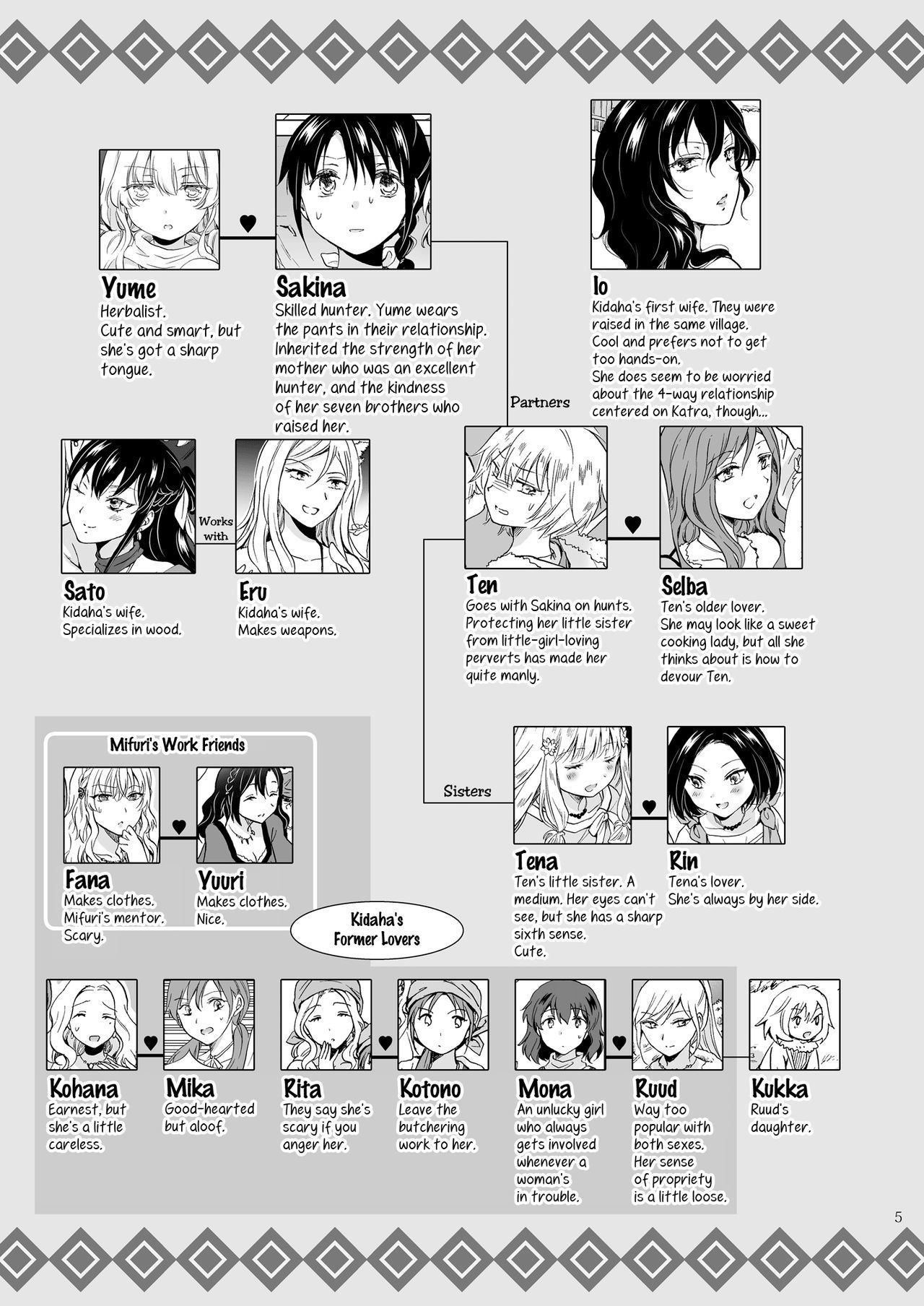 EARTH GIRLS KAZITU KOUHEN