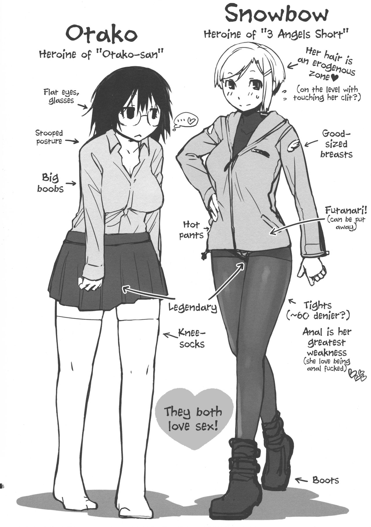 (C96) [横島んち。 (Ash横島)] ヲタ子さんVSスノーボウ [英訳]