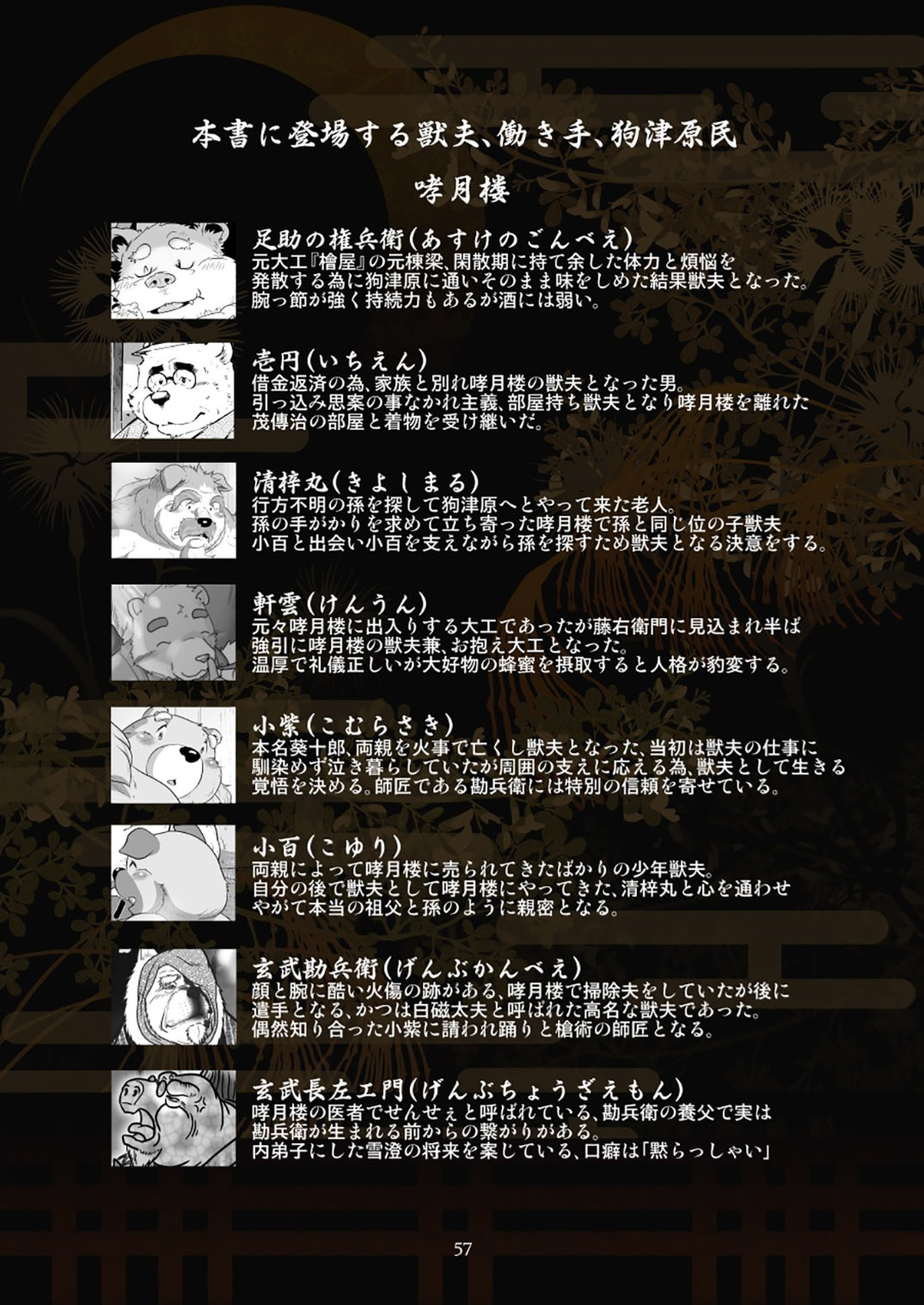 ツワラ犬サイケン