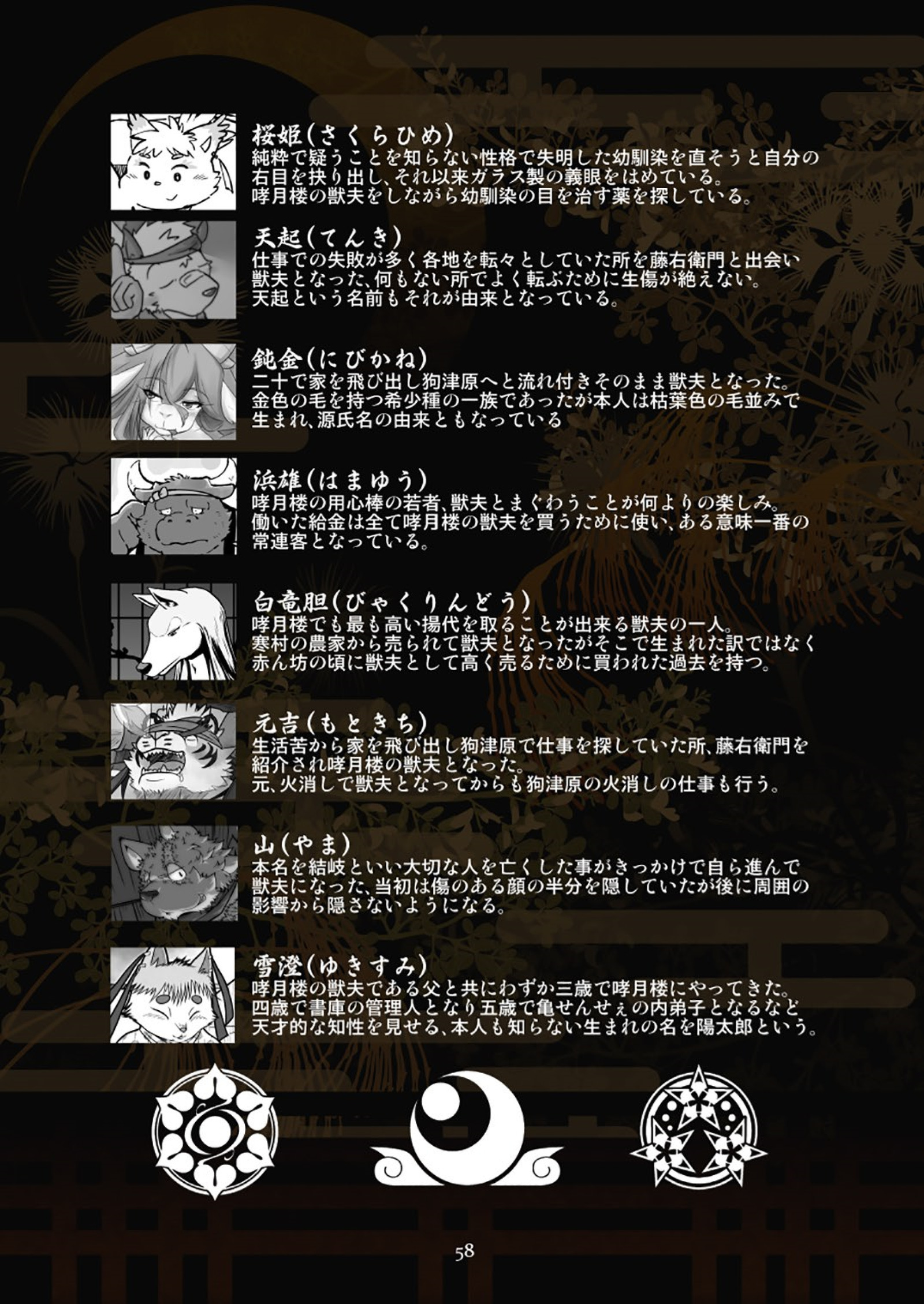 ツワラ犬サイケン