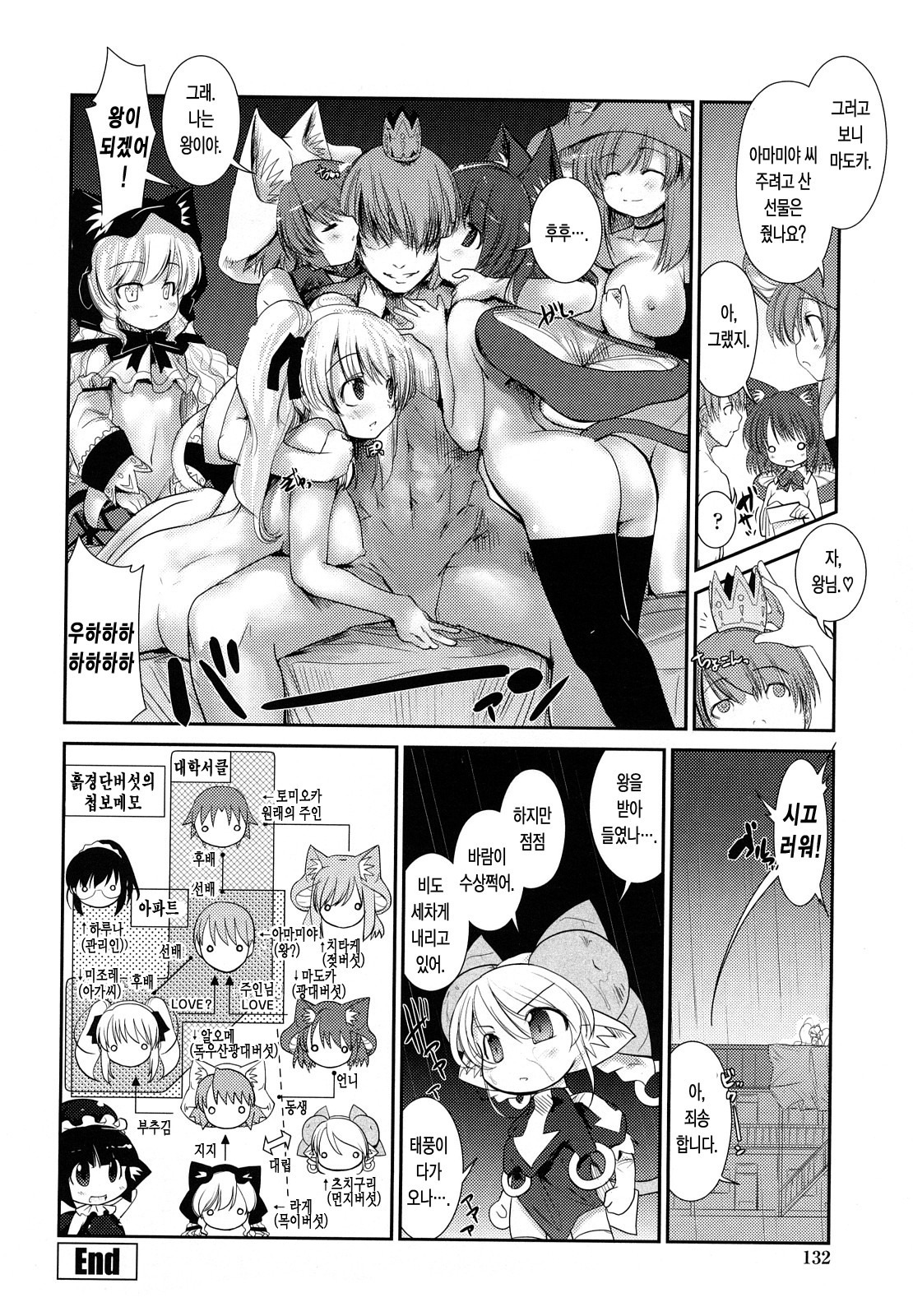 ねこきのと雨の町