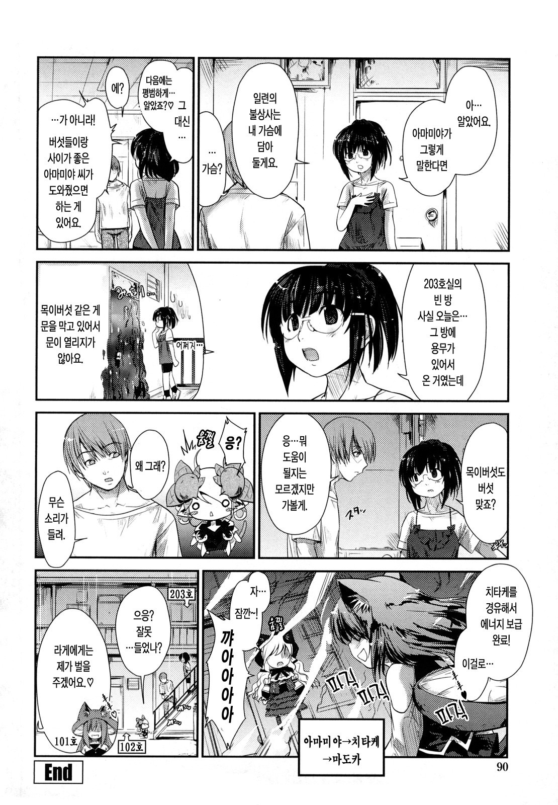 ねこきのと雨の町