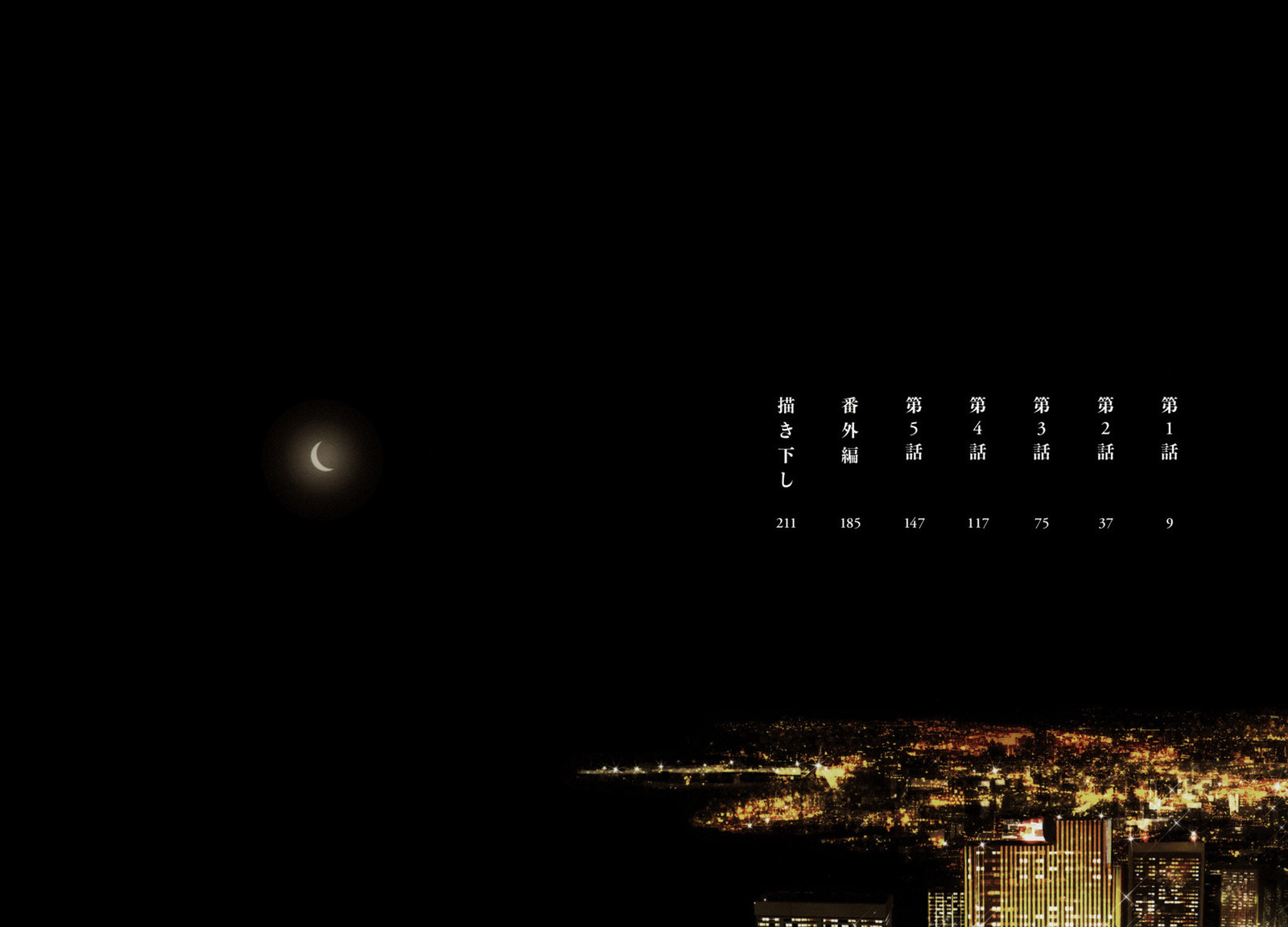 僕のハイスペックカレシ様