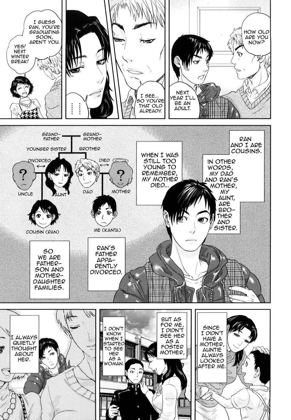 [東西] イノセント・インセスト (Incest Taboo) [英訳]