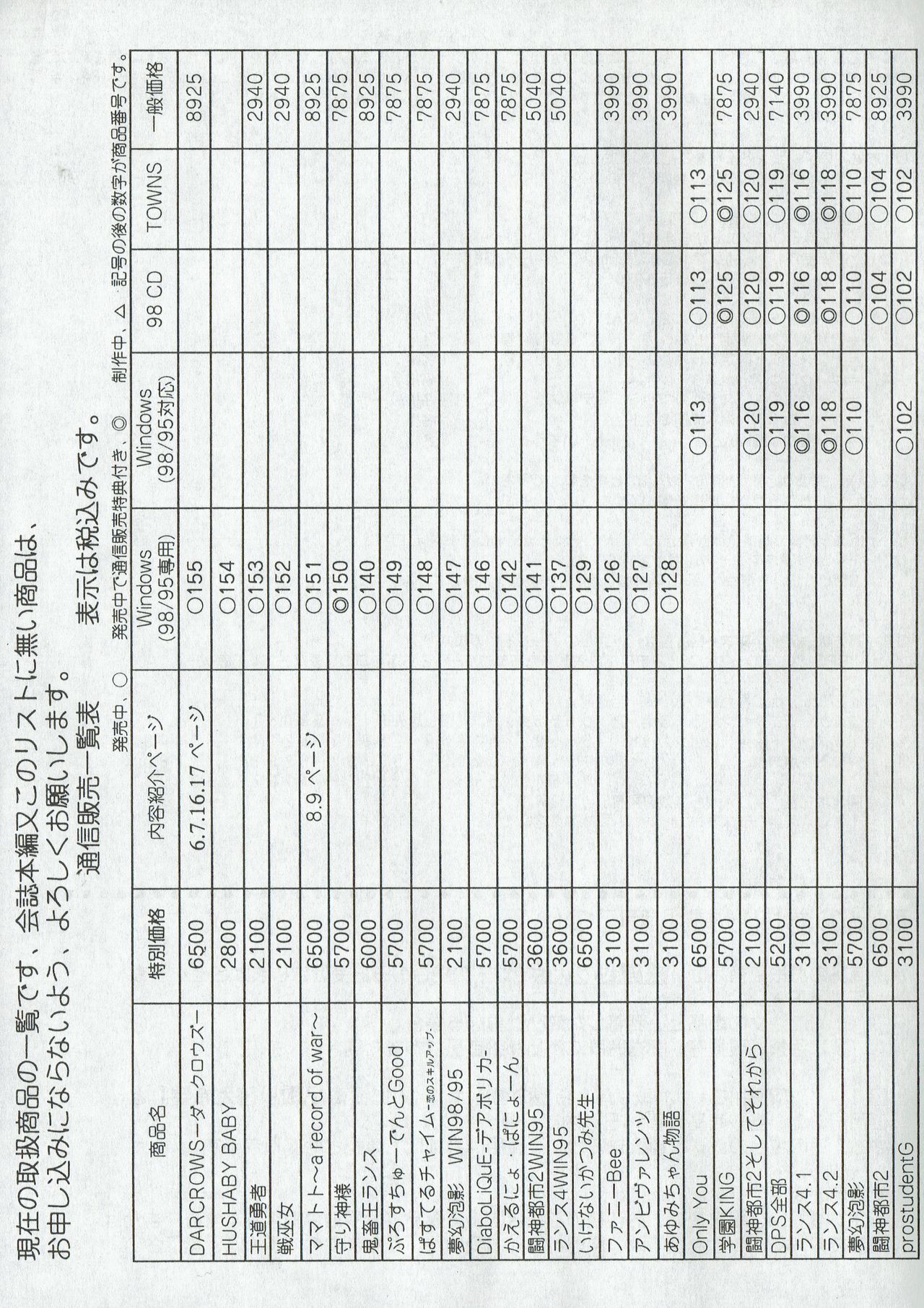 アリスのでんちばくだん Vol. 08