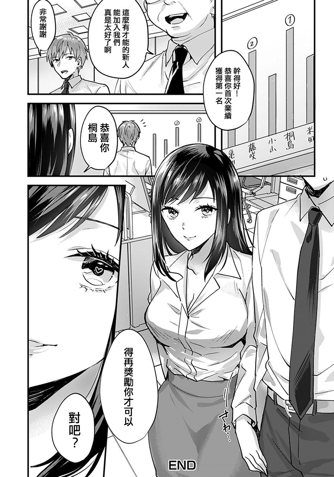 [モゲラーノ] 教イク係 (ANGEL 倶楽部 2021年1月号) [中国翻訳] [DL版]