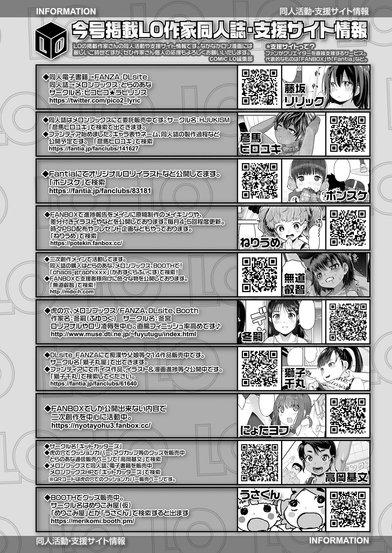 COMIC LO 2021年5月号 [DL版]