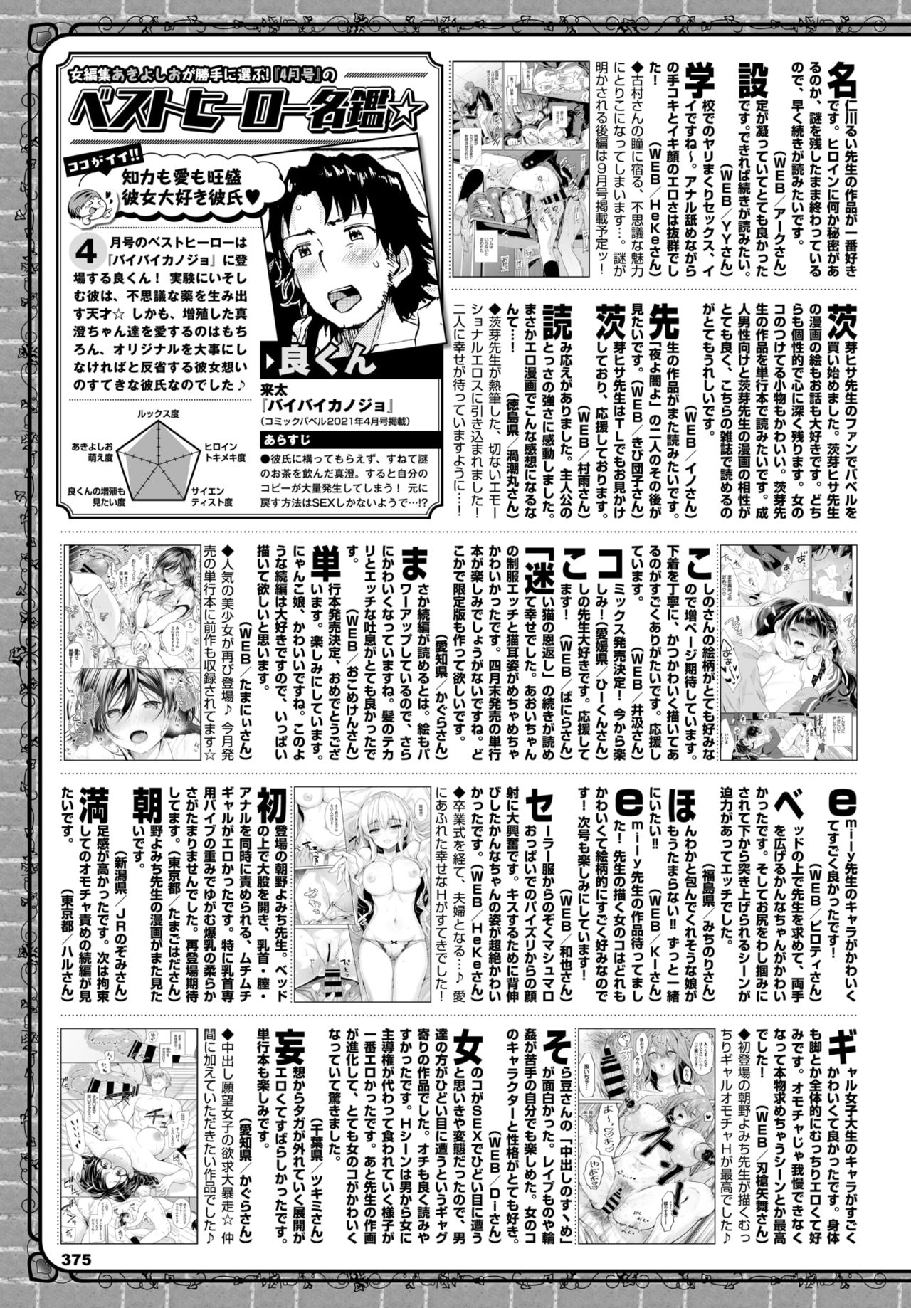 COMIC BAVEL 2021年6月号 [DL版]