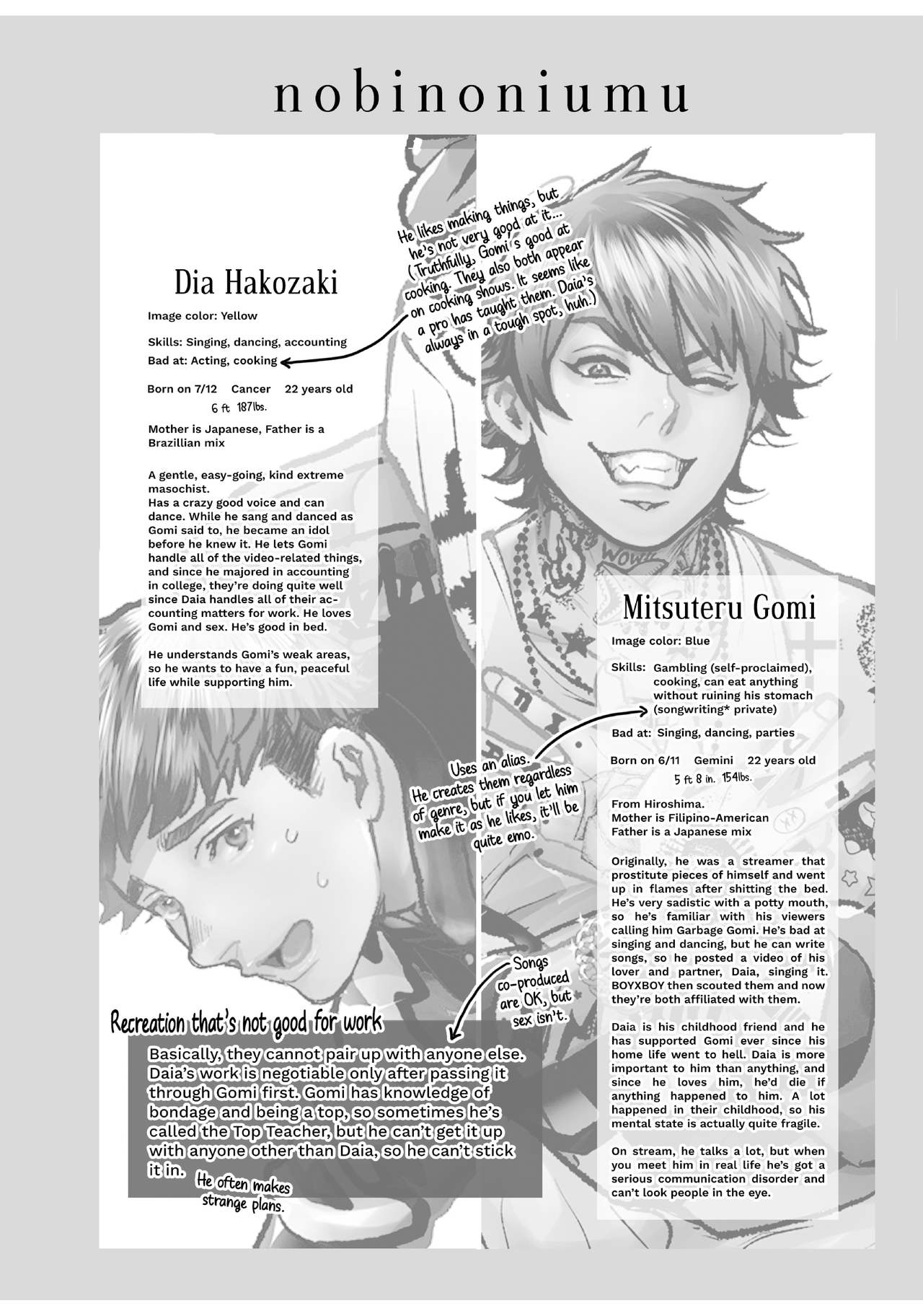 [あまらんす (よろず)] BOY×BOY IDOL COLLECTION! [英語] [DL版]