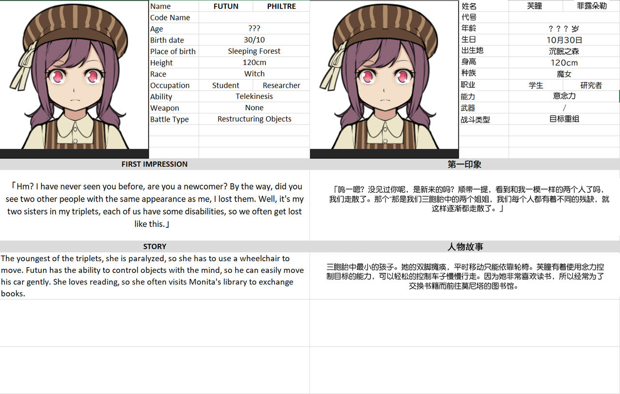 [BLVEFO9] 乙女の特異性 - 第3話 [中国翻訳]