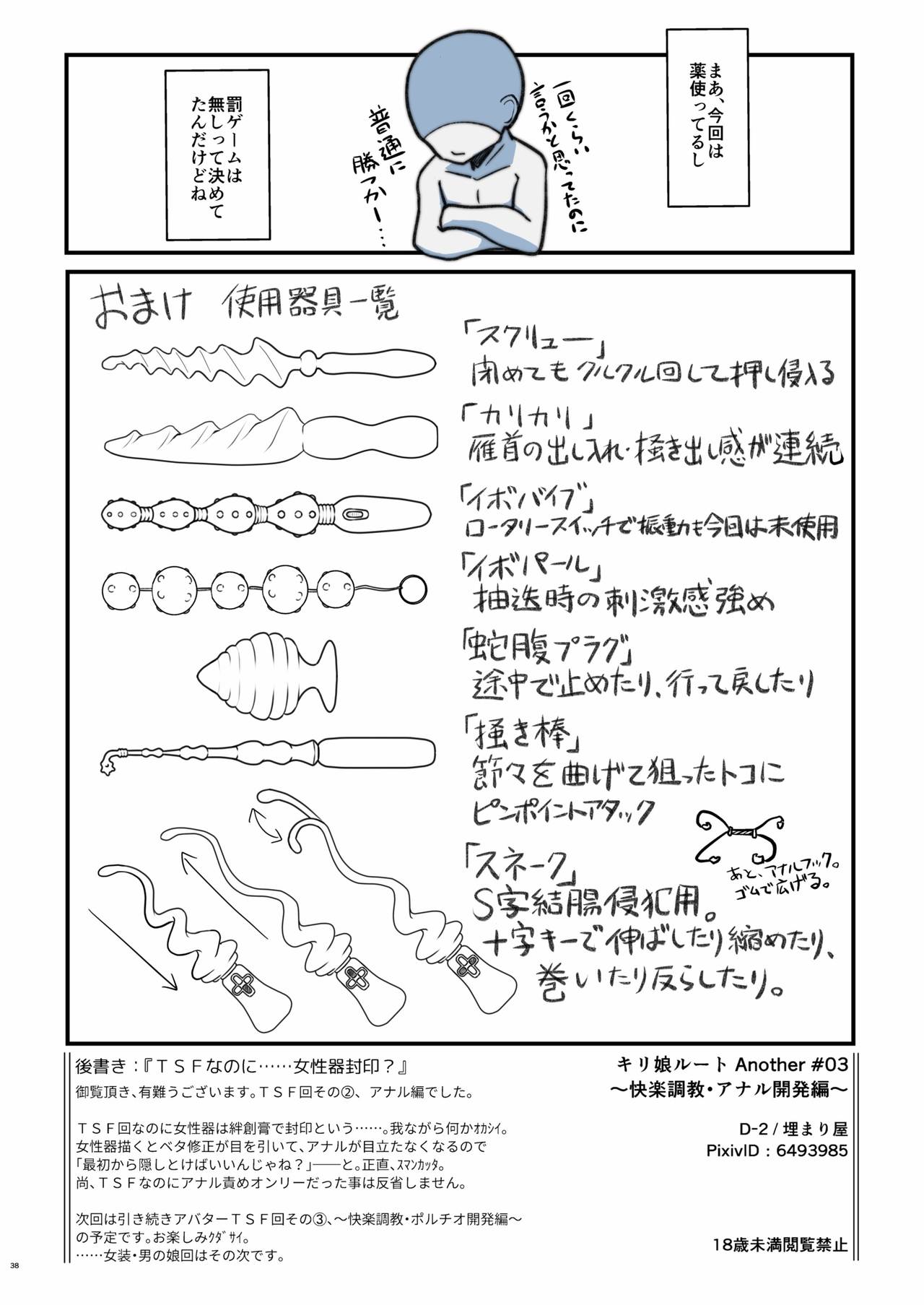 [埋まり屋 (D-2)] キリ娘ルート Another Aパートセット (ソードアート・オンライン)