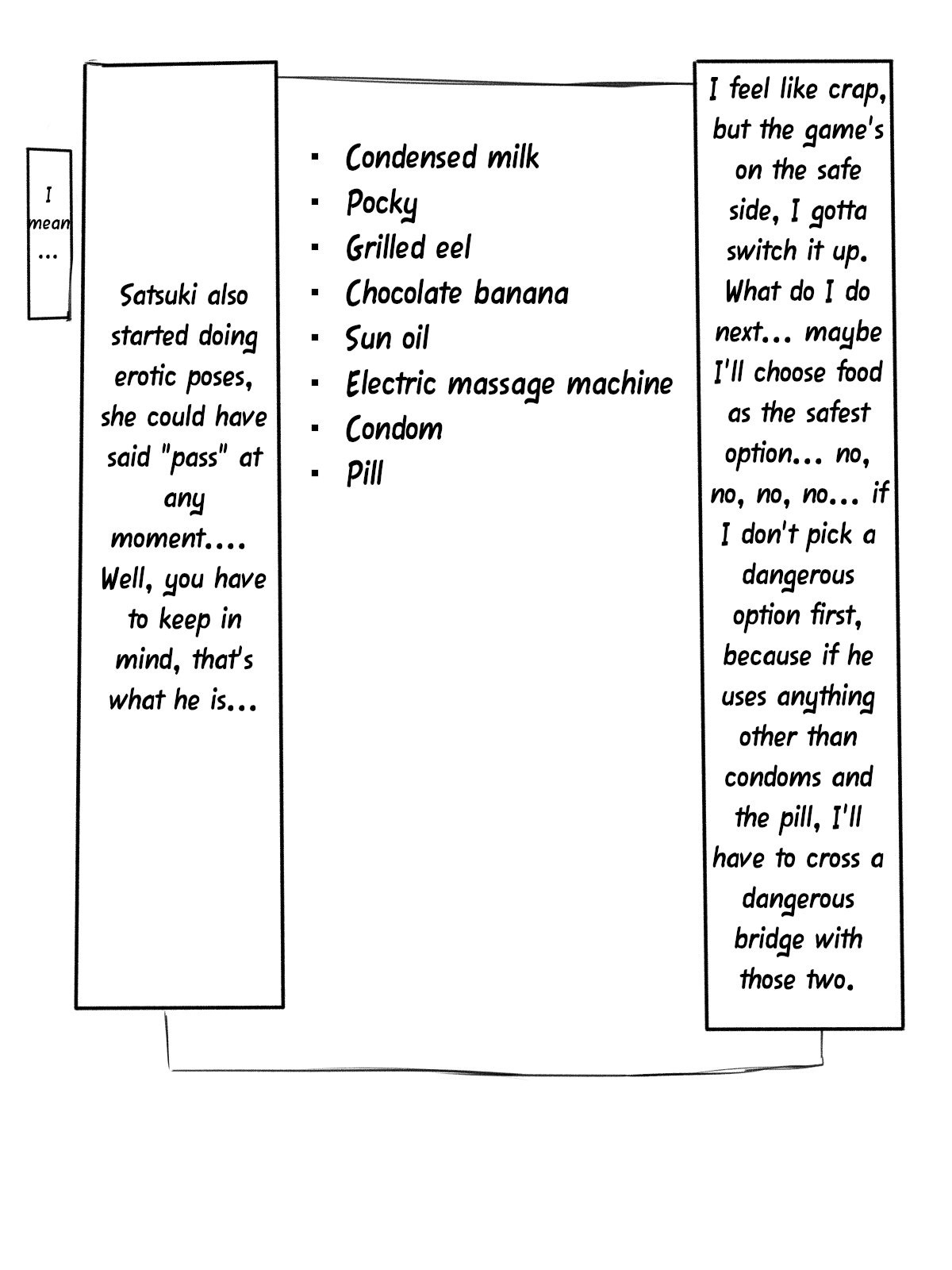 [わしゅう] セックスさせたら出られない部屋 [英訳]