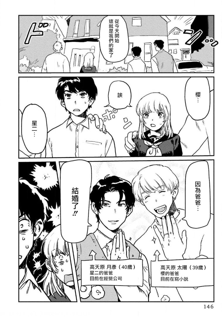 [にたこ] 甘ったれは犬も食わない 第1-5話 [中国翻訳] [DL版]