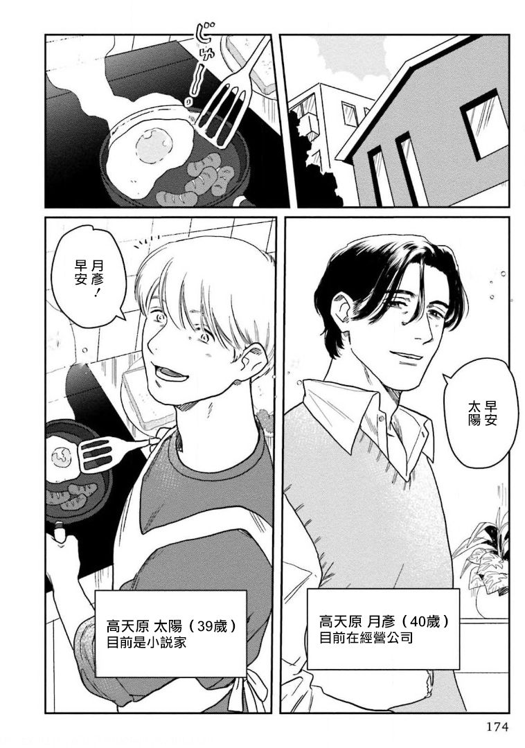 [にたこ] 甘ったれは犬も食わない 第1-6話+番外1-2 [中国翻訳] [DL版]