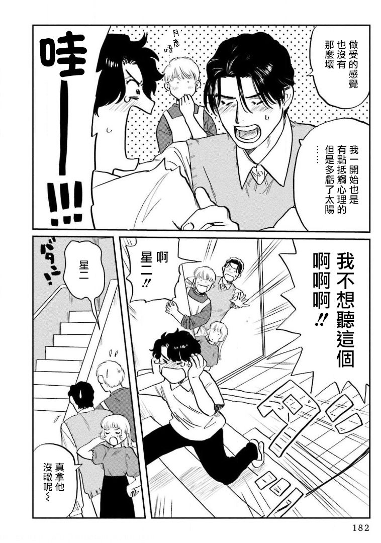 [にたこ] 甘ったれは犬も食わない 第1-6話+番外1-2 [中国翻訳] [DL版]