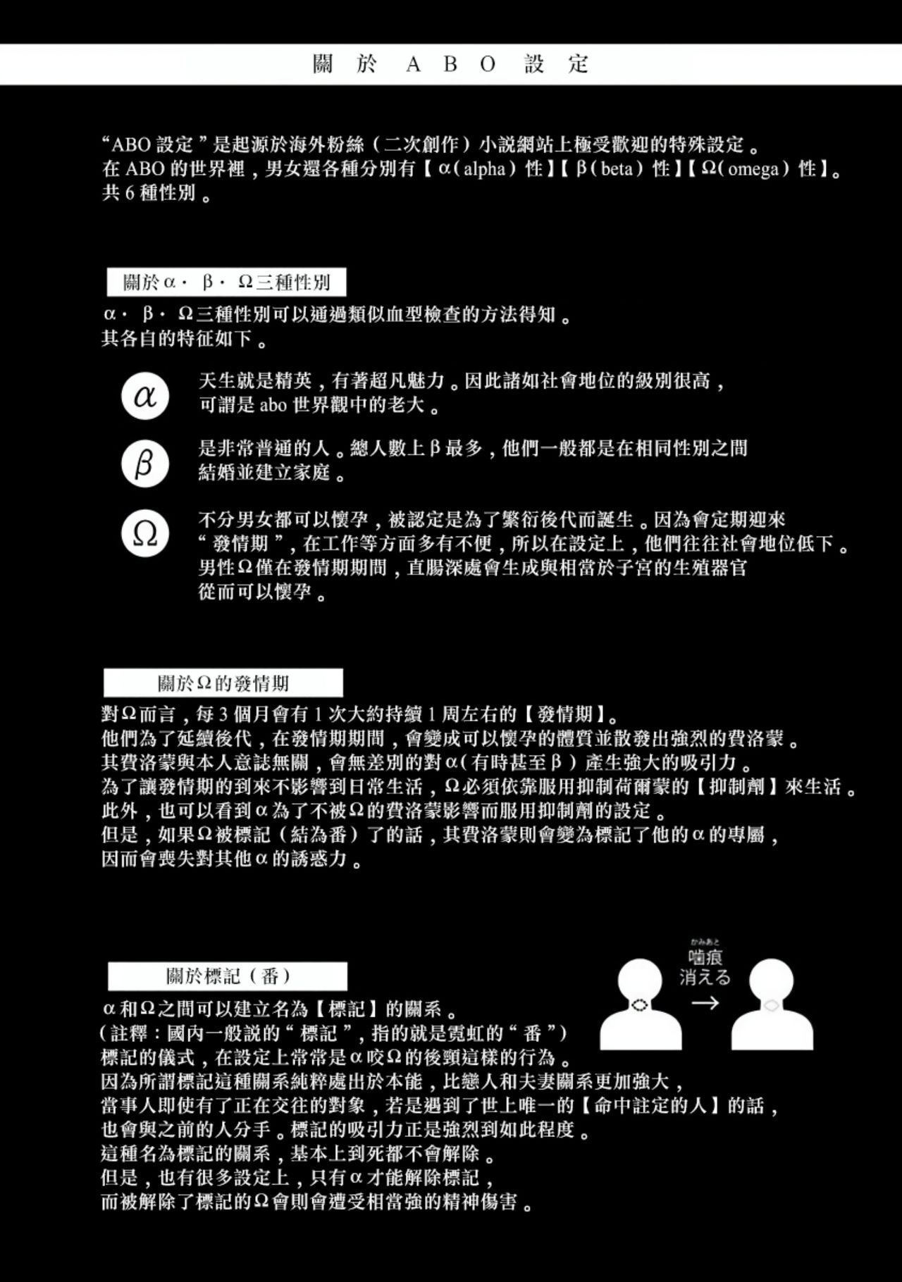 [爺太] ダブルフェイク－Double Fake－ つがい契約 1-6+番外+实体书特典 [中国翻訳] [DL版]