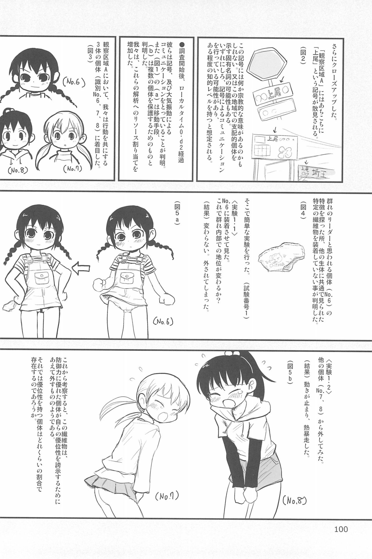 (C94) [むてけいファイヤー (ゆういち)] ND-special Volume 6 (よろず)