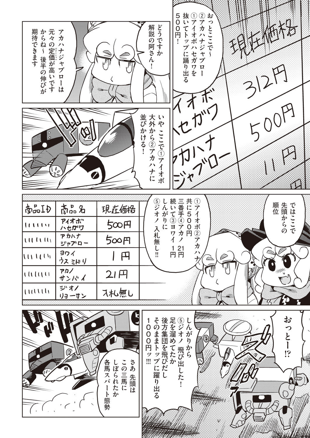 COMIC 阿吽 2019年2月号 [DL版]