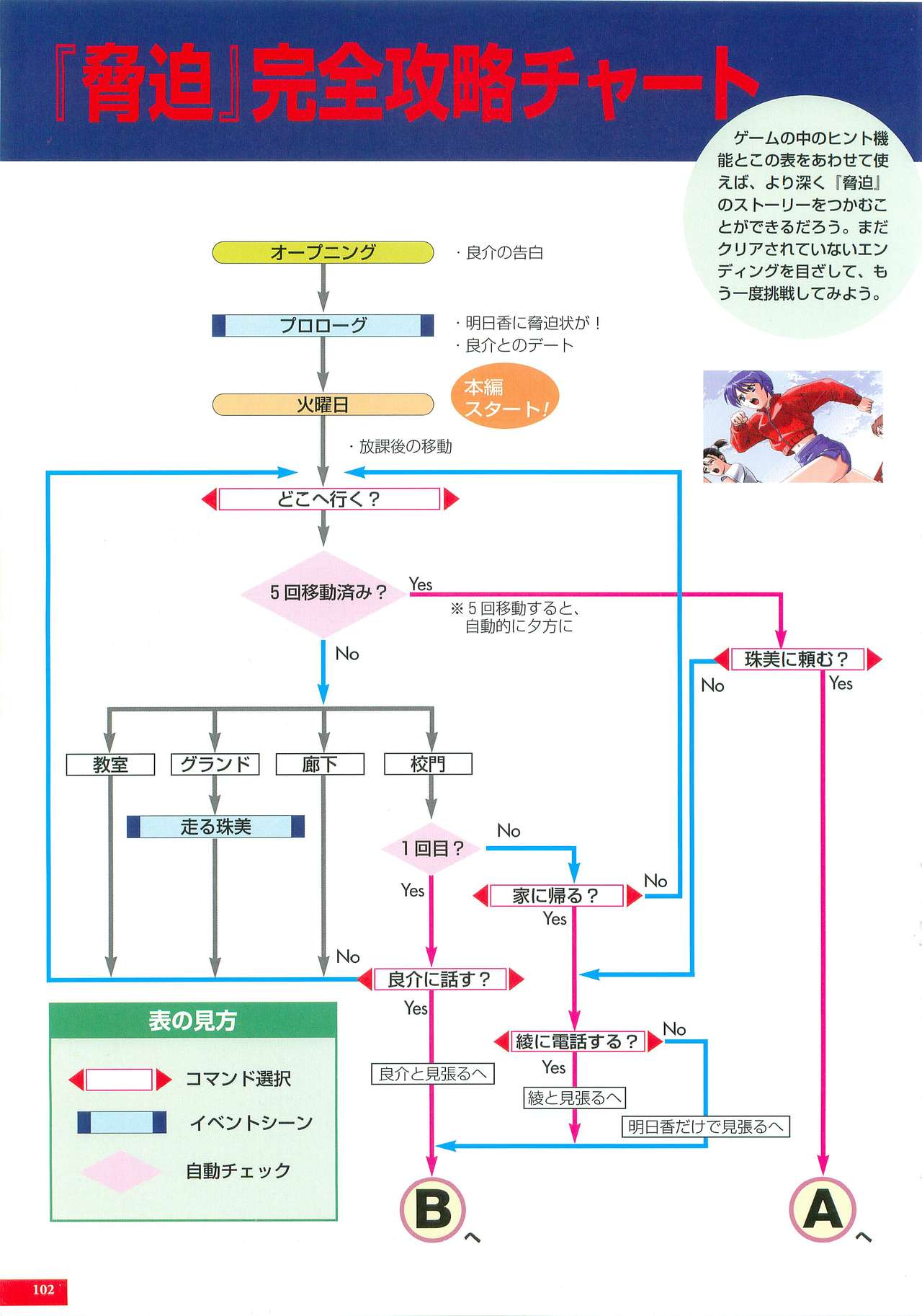 脅迫 原画集