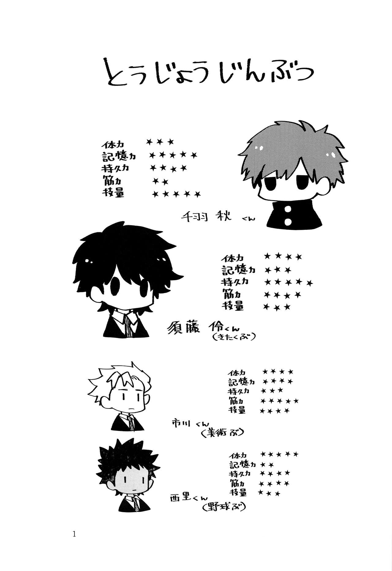 (ショタフェス3) [処庶所フロンティア (お茶)] きのこハザード!