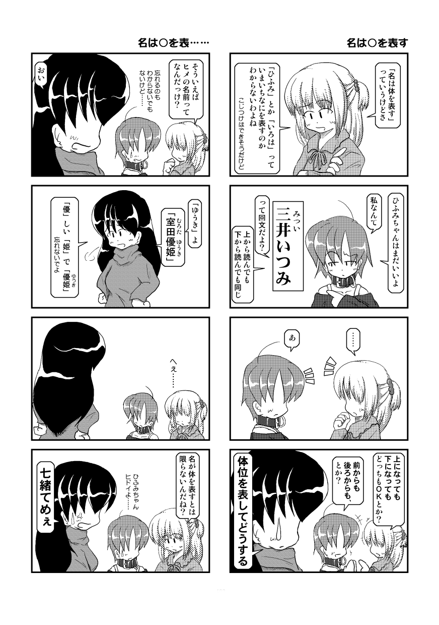 (同人誌) [無名芸] 首輪日記 3