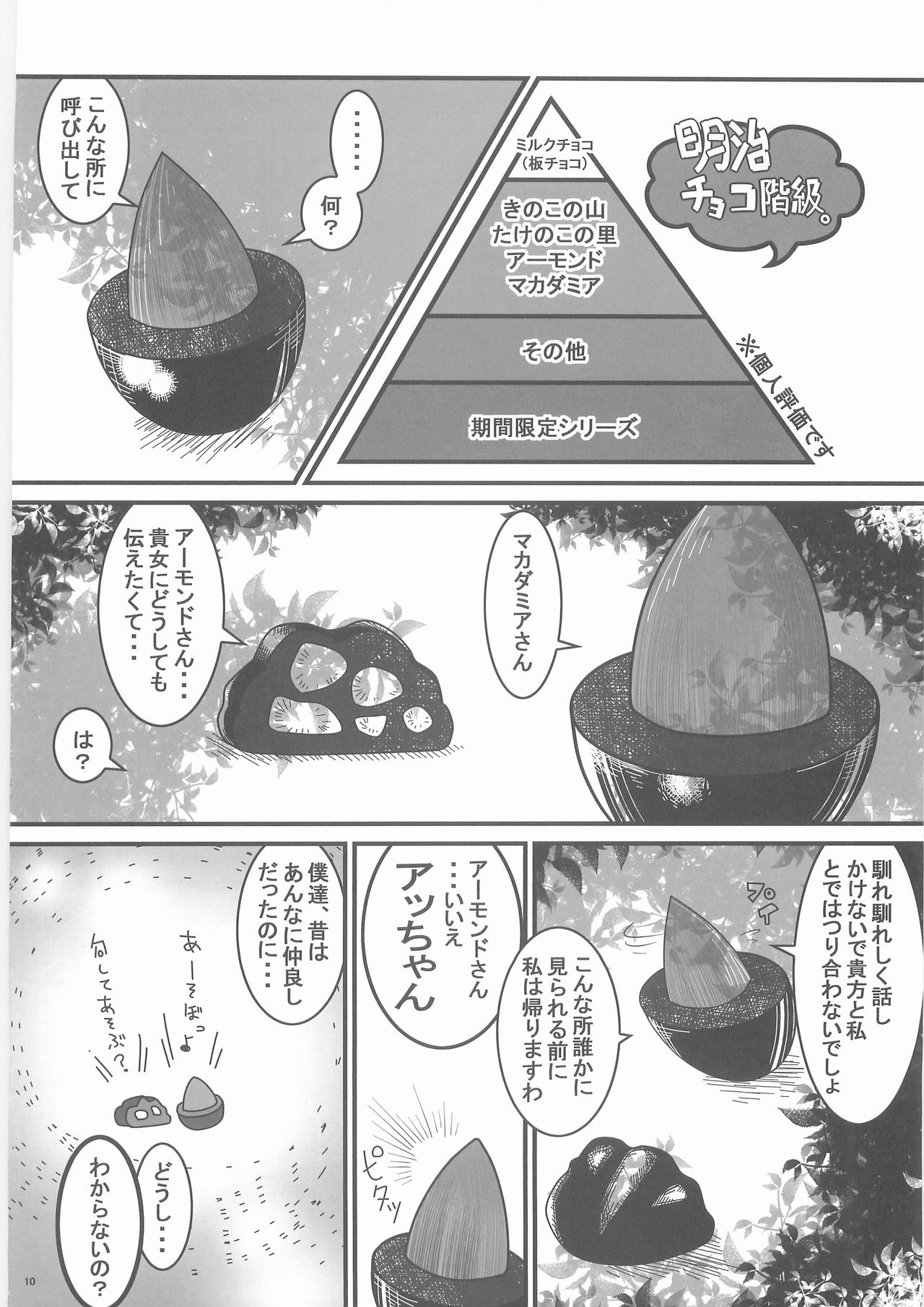 (関西コミティア39) [ブラック・クラッシャー (ドングリ)] 惨事のおやつ