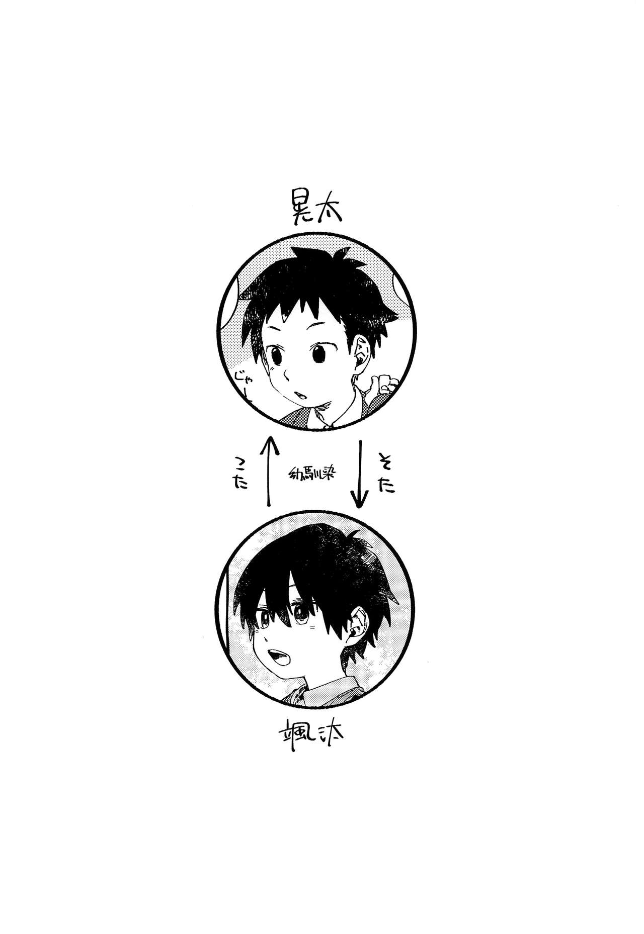 (ショタフェス4) [にぶんのいち! (50%OFF)] こたそた