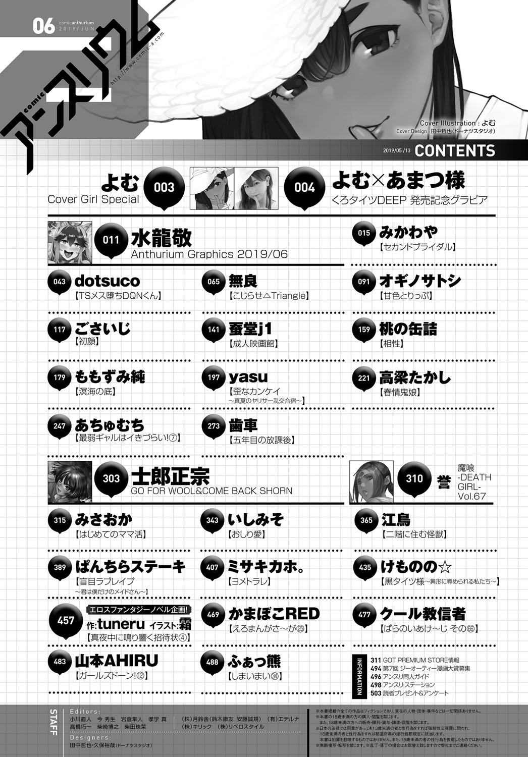 COMIC アンスリウム 2019年6月号 [DL版]