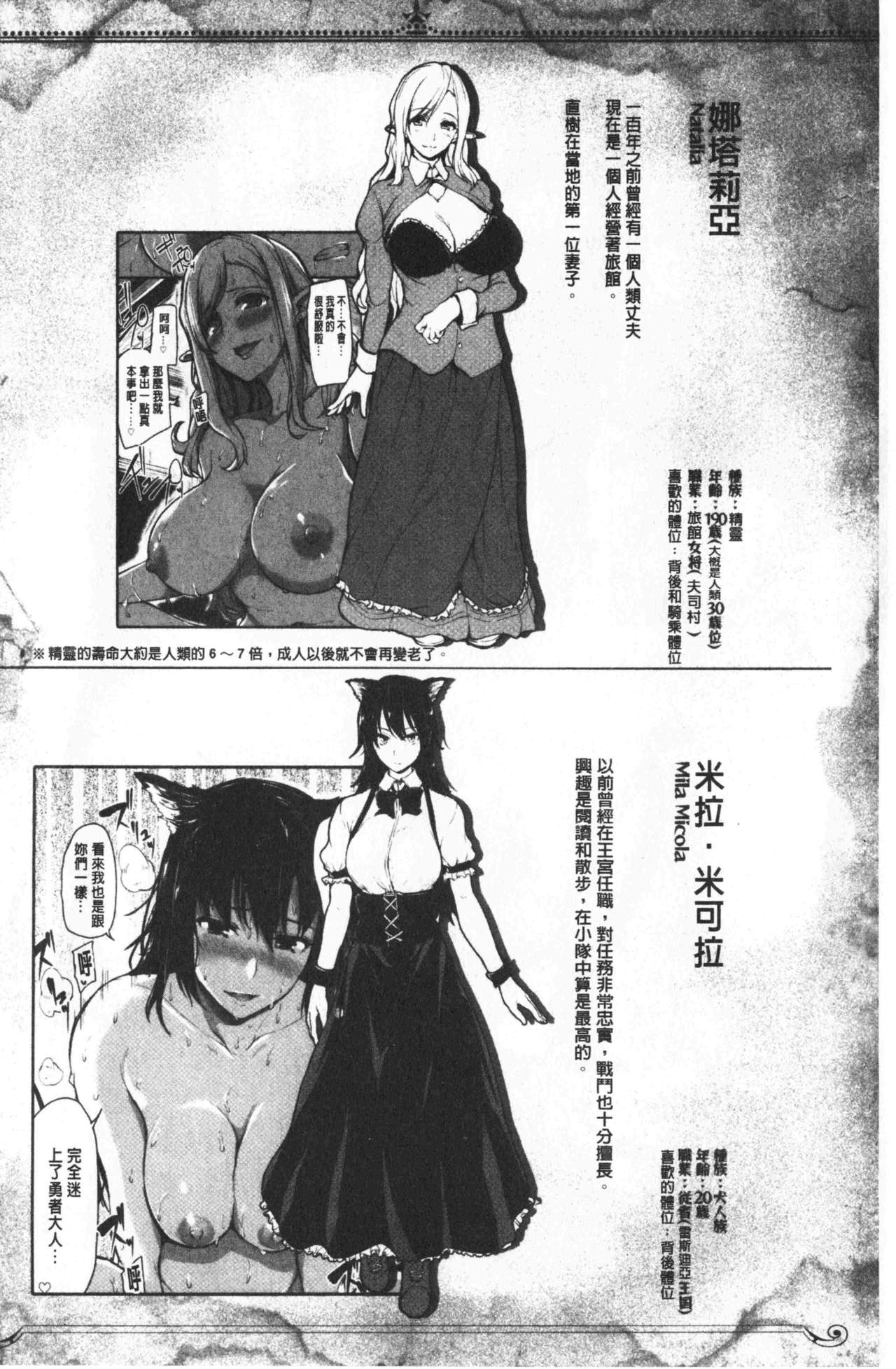 [しまぱん (立花オミナ)] 異世界ハーレム物語 総集編1 [中国翻訳]