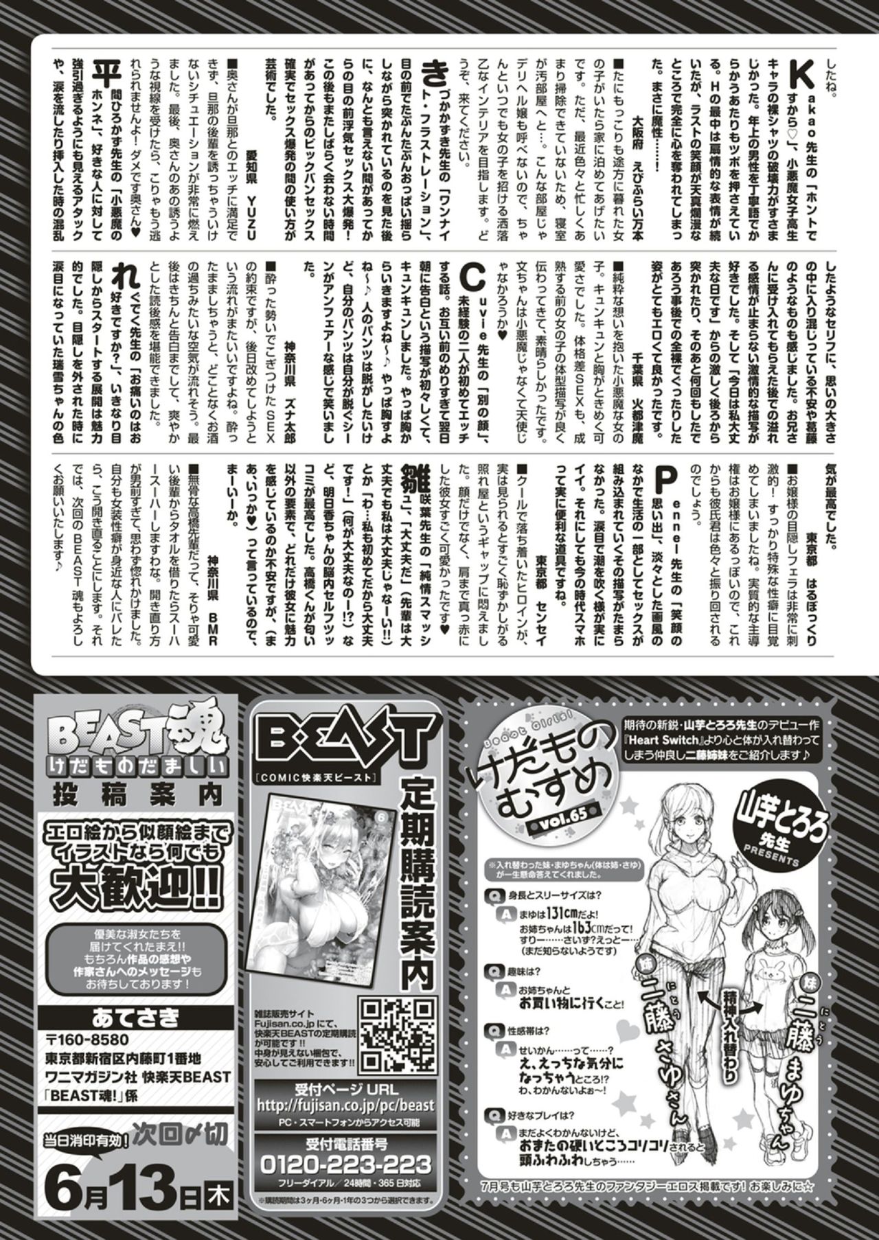 COMIC 快楽天ビースト 2019年6月号 [DL版]