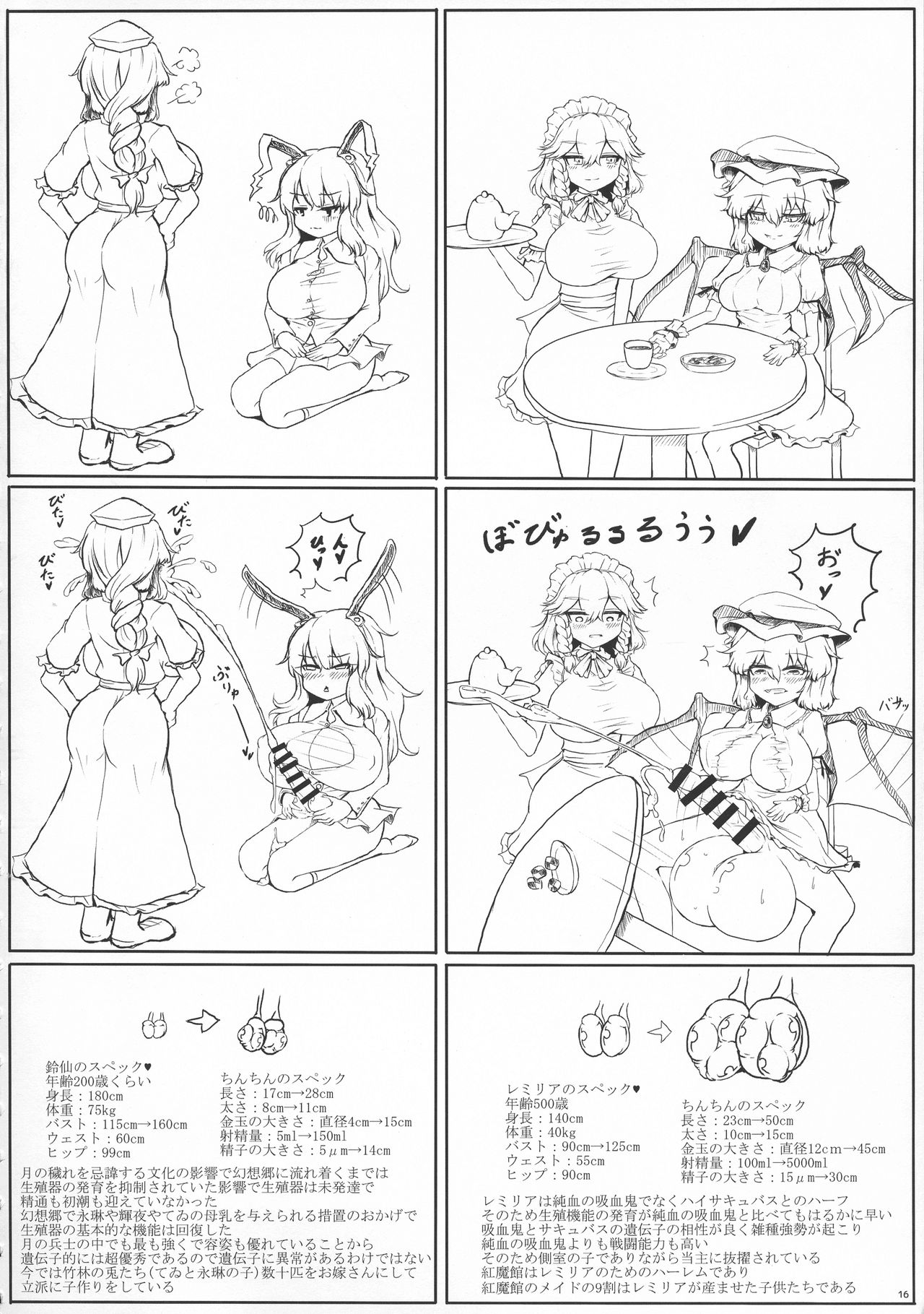(例大祭16) [ぬいぐるみやさん (よろず)] 東方ふたなり膨玉合同誌 (東方Project)
