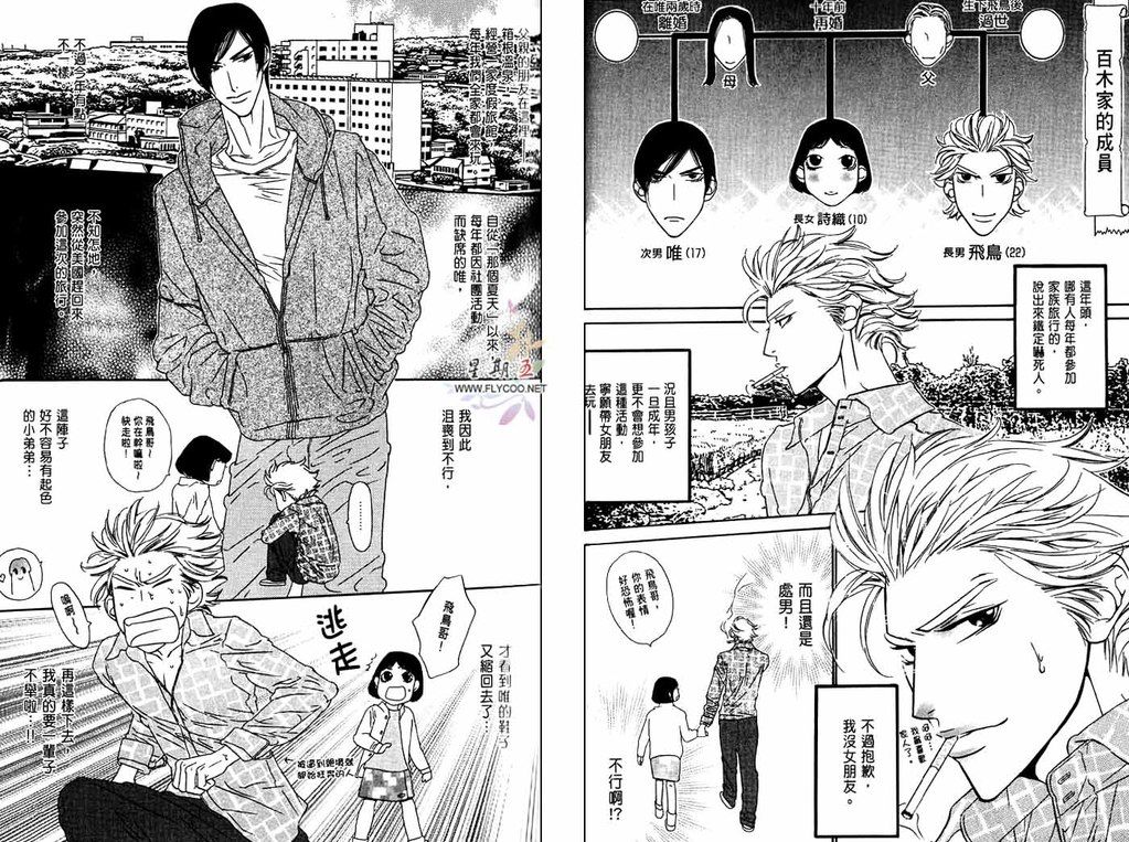 [扇ゆずは] BROTHER [中国翻訳]
