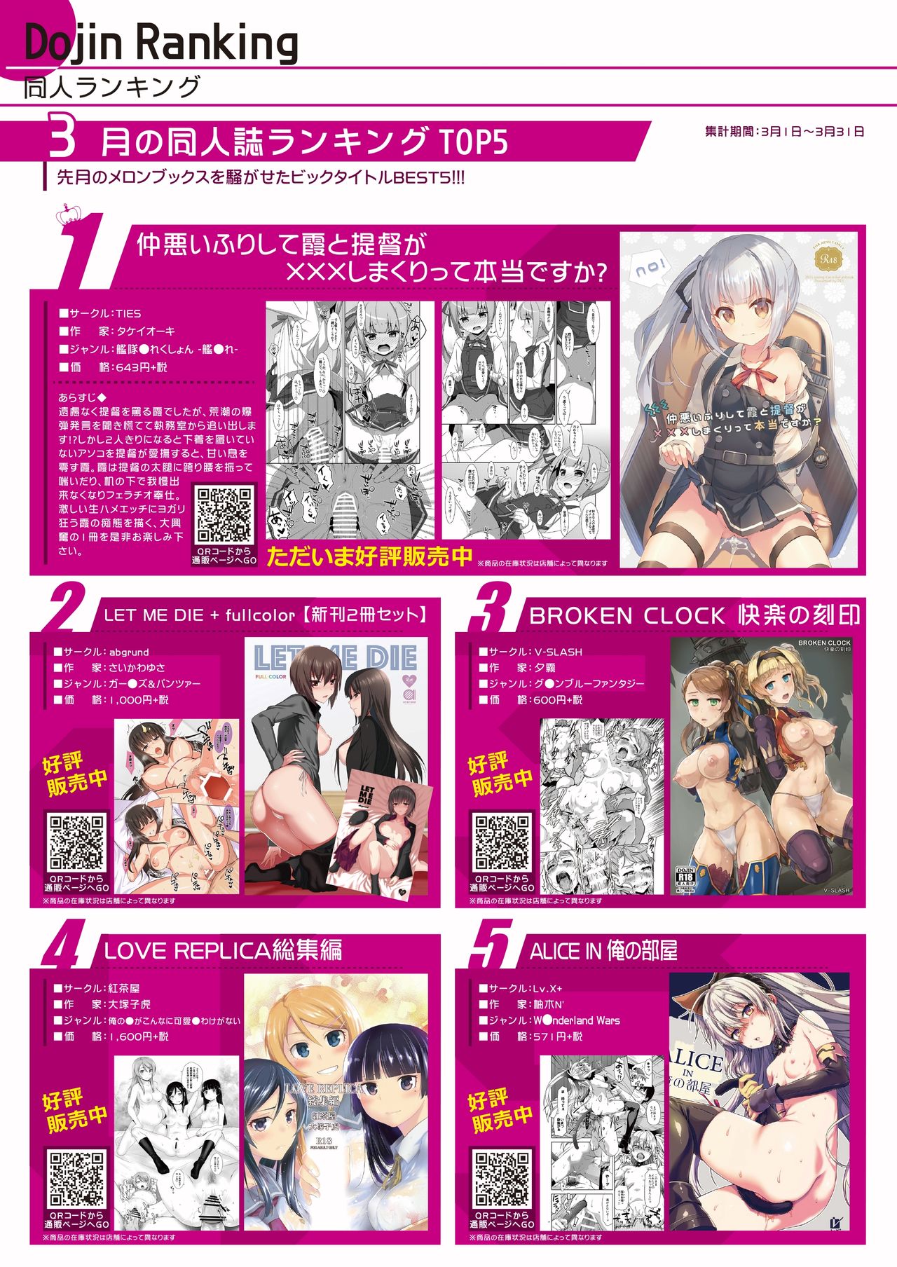 月刊めろメロ2016年5月号