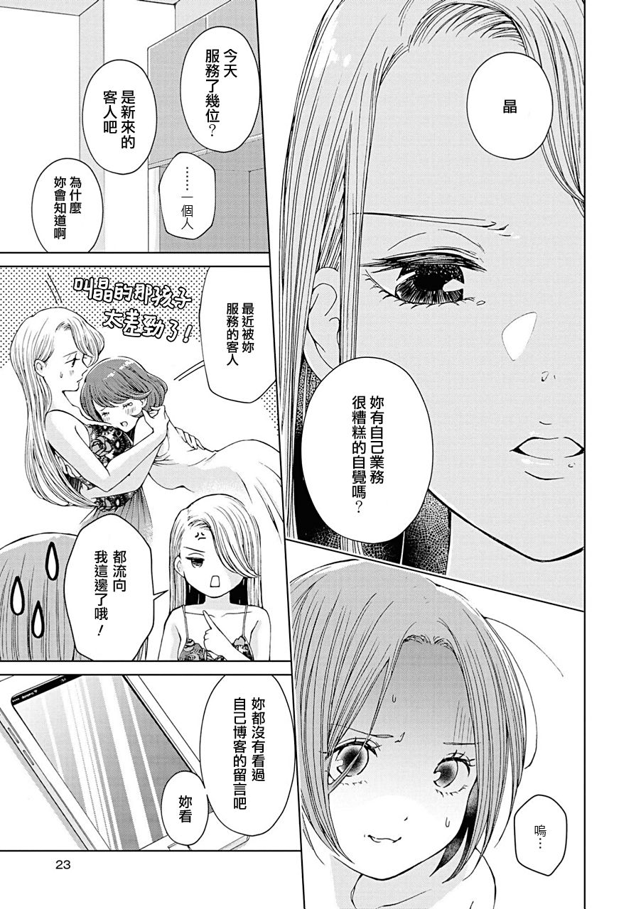 [岩見樹代子] sugar cigaret (レズ風俗アンソロジー) [中国翻訳]