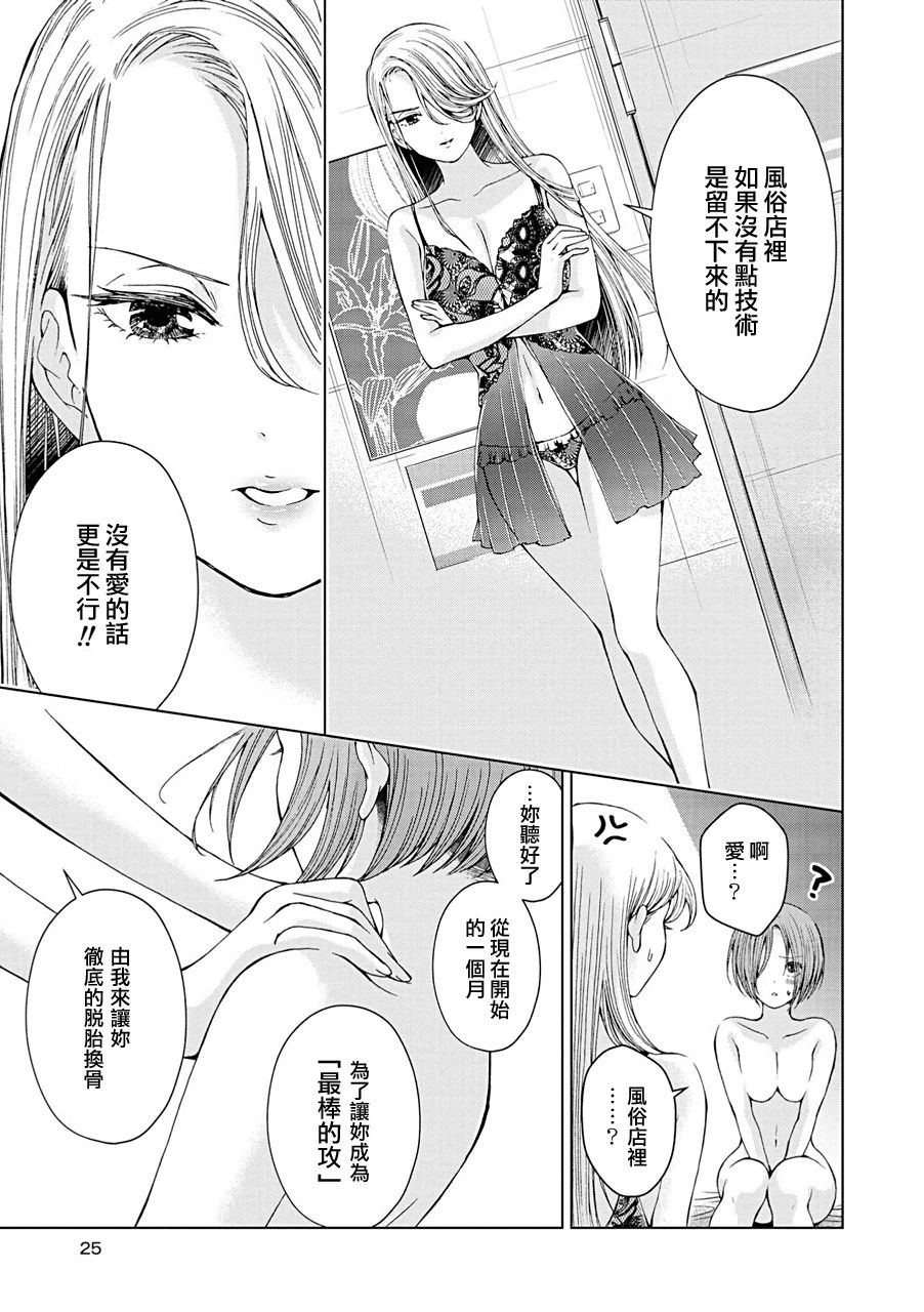 [岩見樹代子] sugar cigaret (レズ風俗アンソロジー) [中国翻訳]