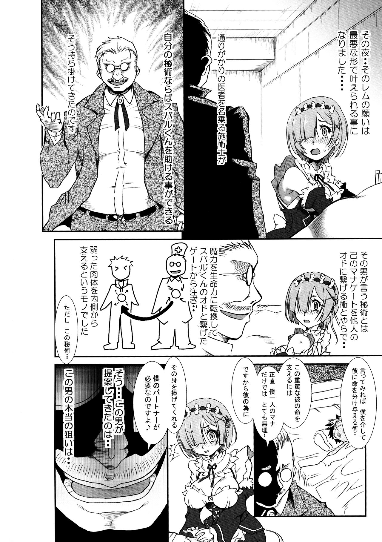 (C96) [ふる屋 (TAKE)] Rem:断章 ナツキ・レムのエロ漫画 (Re:ゼロから始める異世界生活)