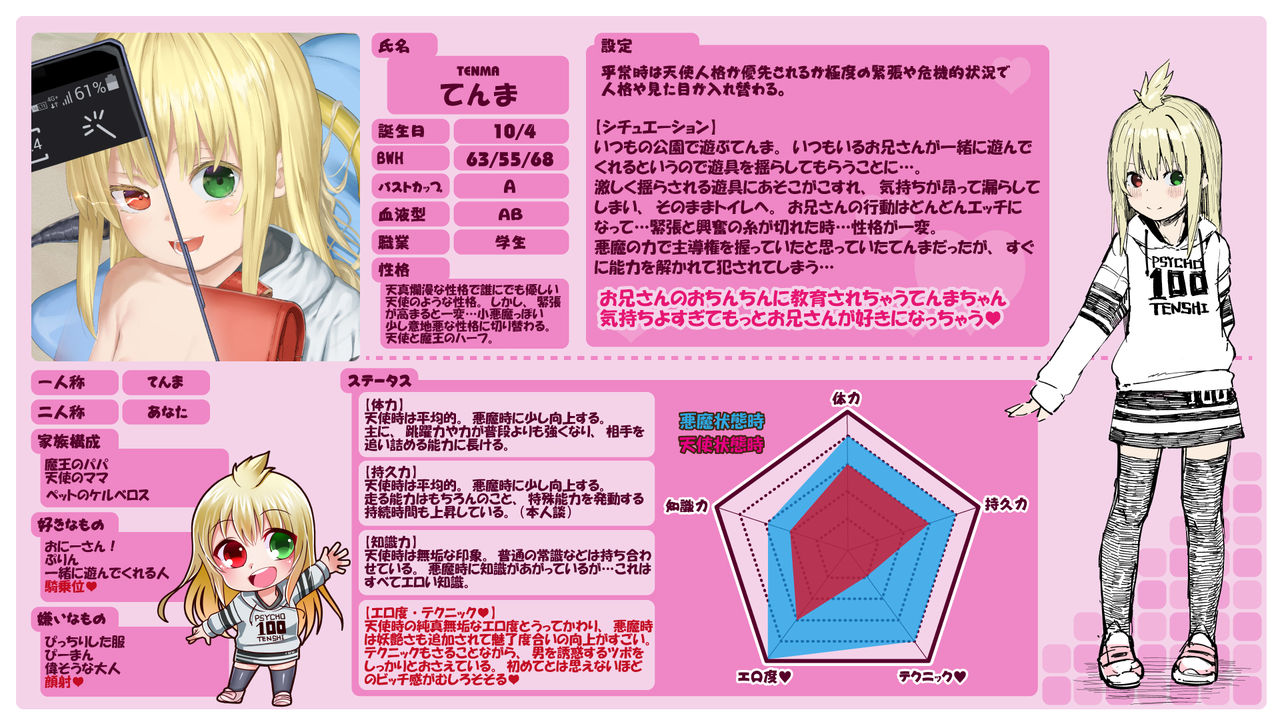 [ネクサス工房 (在誠舞あゆか+)] 挑発魔天使!!てんまちゃん [DL版]