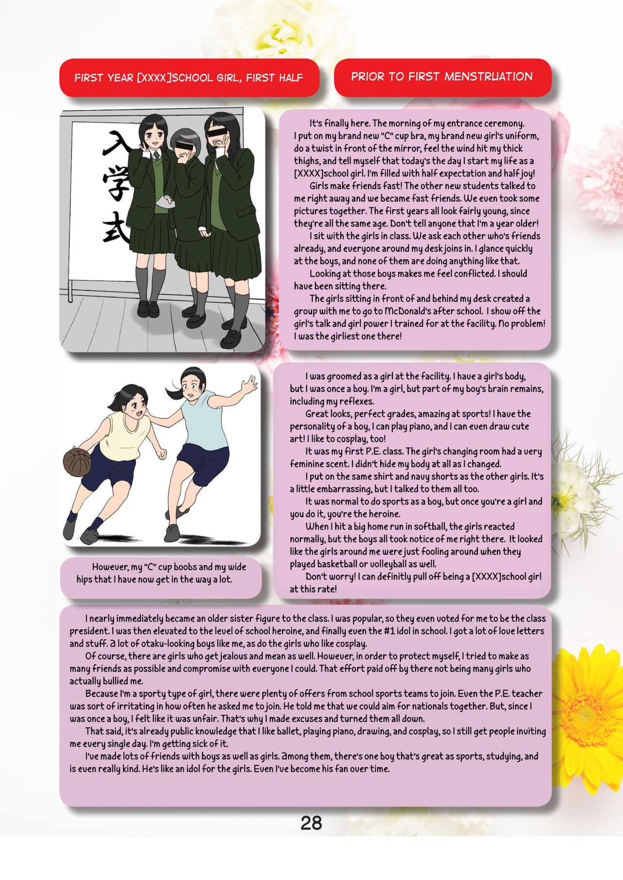 [ゆっこの不思議な部屋 (月夜眠、月夜乃まろん)] Sex Change Diary [英訳] [DL版]