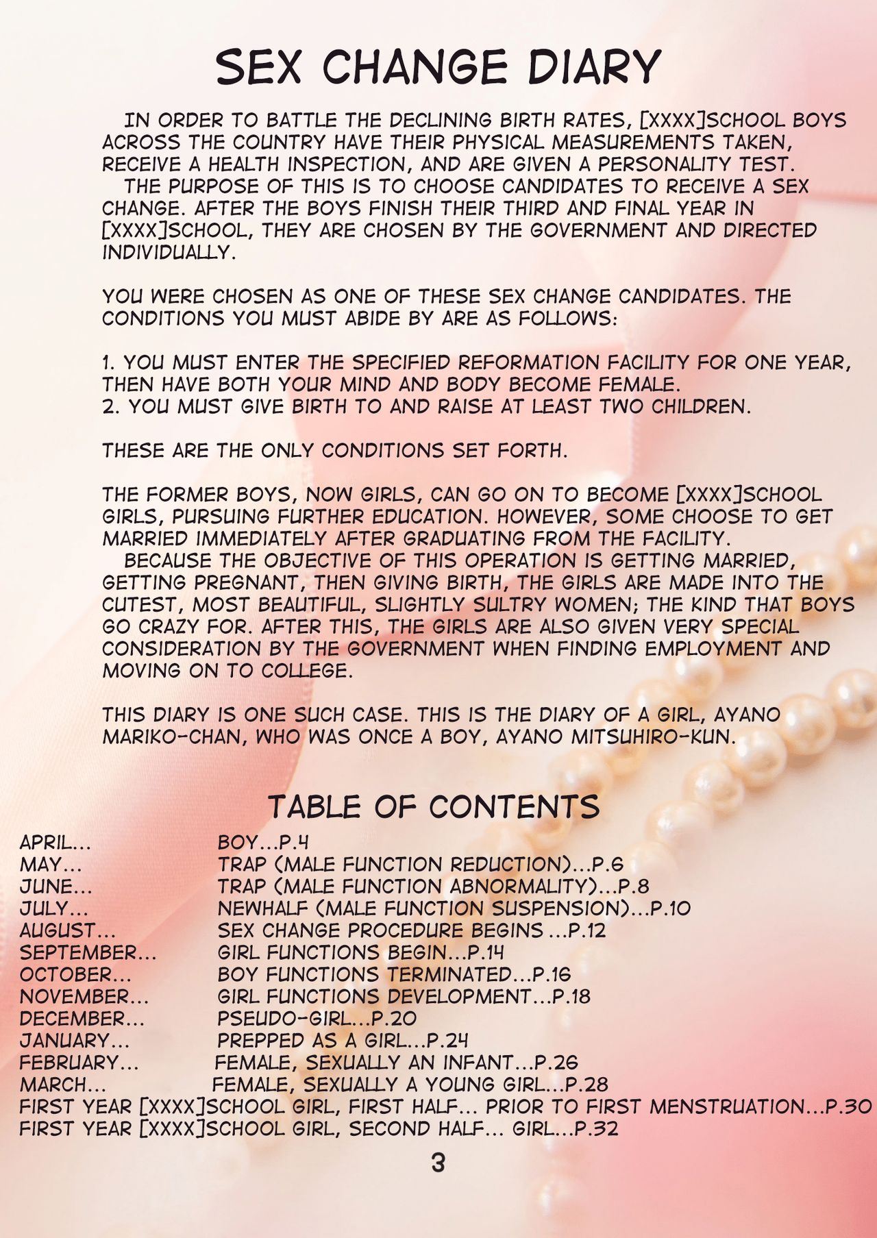 [ゆっこの不思議な部屋 (月夜眠、月夜乃まろん)] Sex Change Diary [英訳] [DL版]