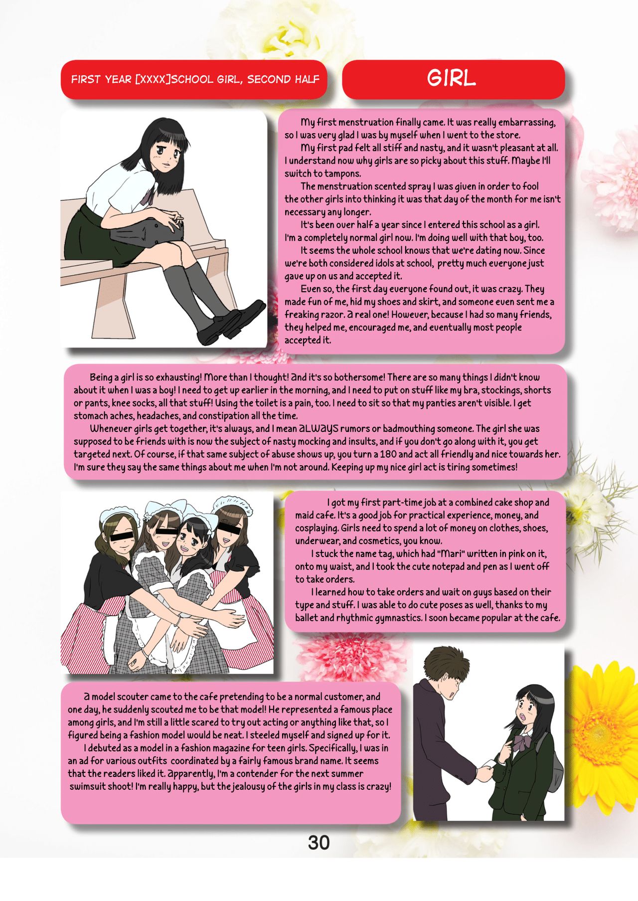 [ゆっこの不思議な部屋 (月夜眠、月夜乃まろん)] Sex Change Diary [英訳] [DL版]