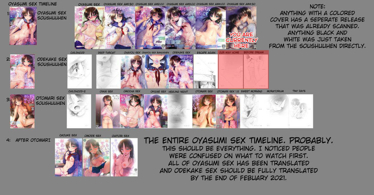 [アクアドロップ (三上ミカ)] our way home + Extras (おでかけせっくす総集編) [英訳] [DL版]