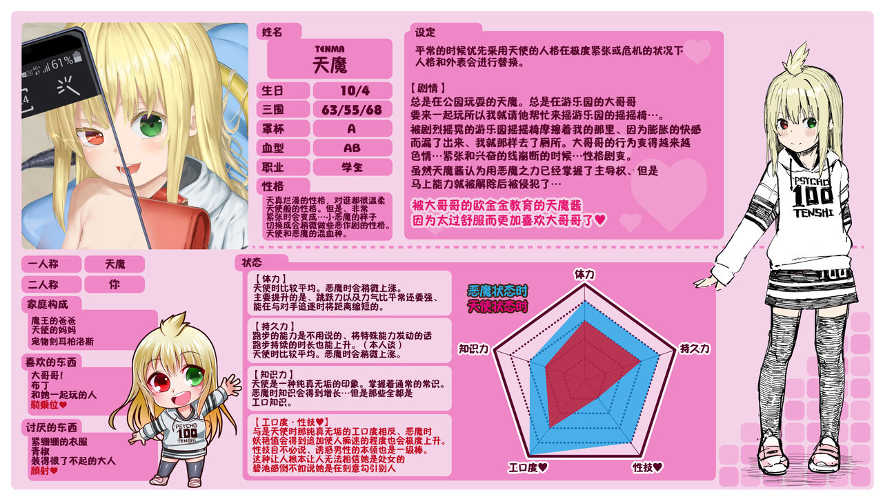 [ネクサス工房 (在誠舞あゆか+)] 挑発魔天使!!てんまちゃん [中国翻訳] [DL版]