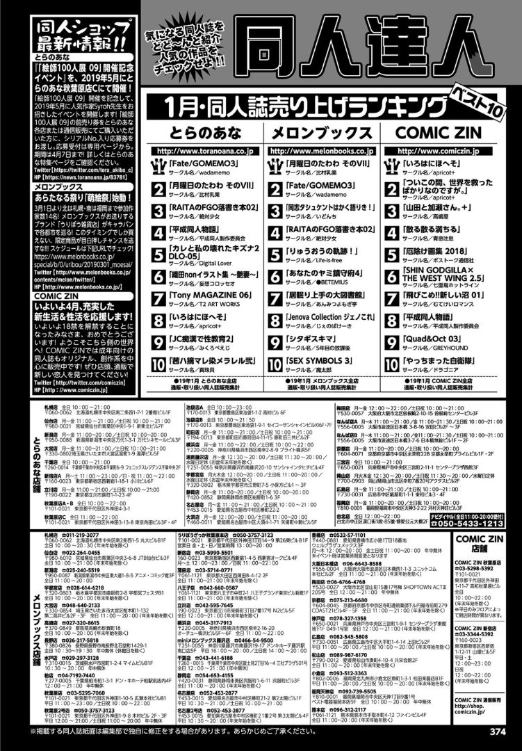 COMIC BAVEL 2019年5月号 [DL版]