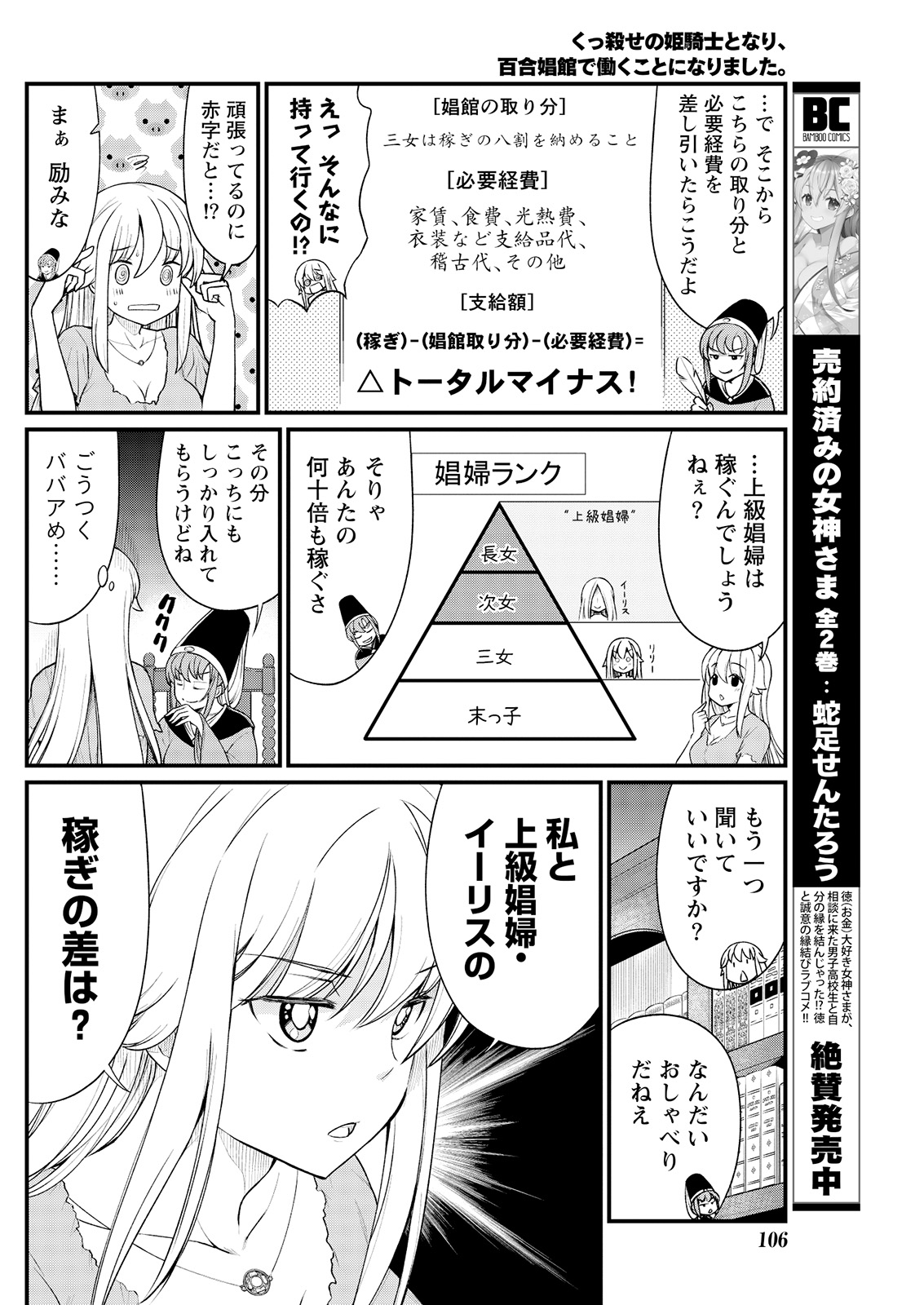 [ひな姫] くっ殺せの姫騎士となり、百合娼館で働くことになりました。 キスカ連載版 第9話