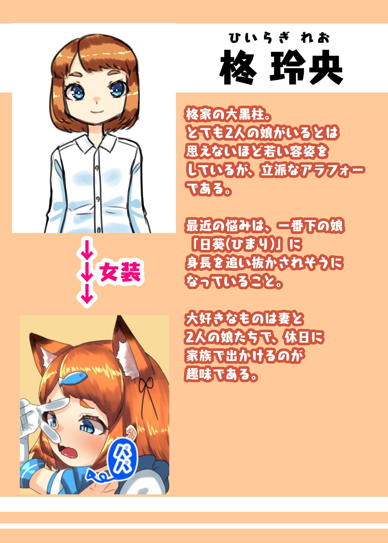 [日々草話 (アパッチ)] ふたなり家族のパパ治療日誌～次女のターン?～