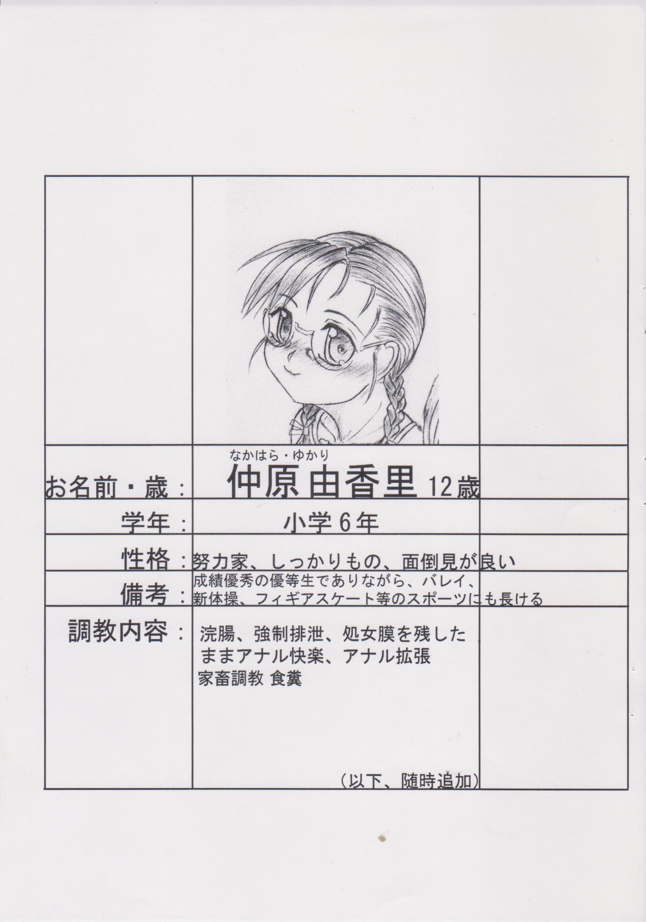 (C78) [ネコネコ・パンチュッ! (ねこねこぱんちゅっ)] 三姉妹調教遊戯【由香里編】ゆかりちゃんの豚鼻家畜調教【アナル被虐授業】