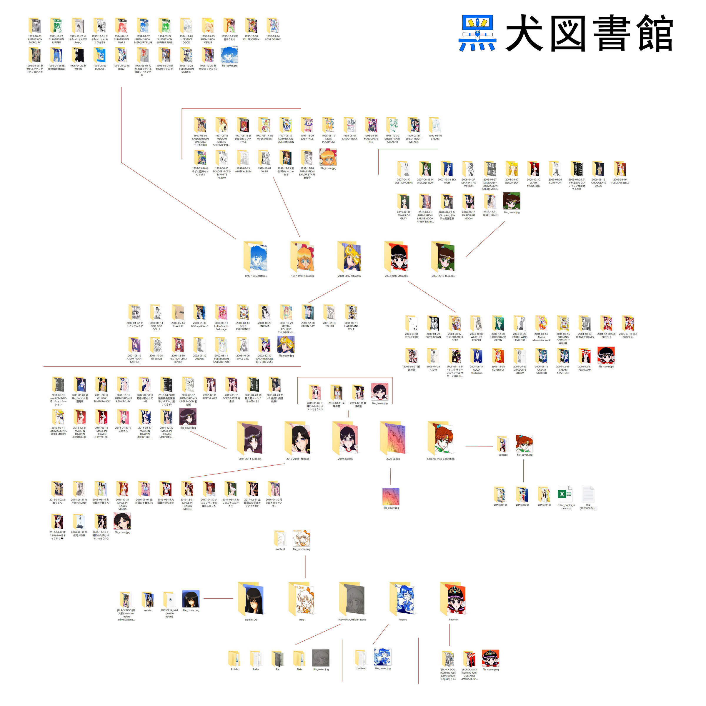 BLACKDOG]チープトリック